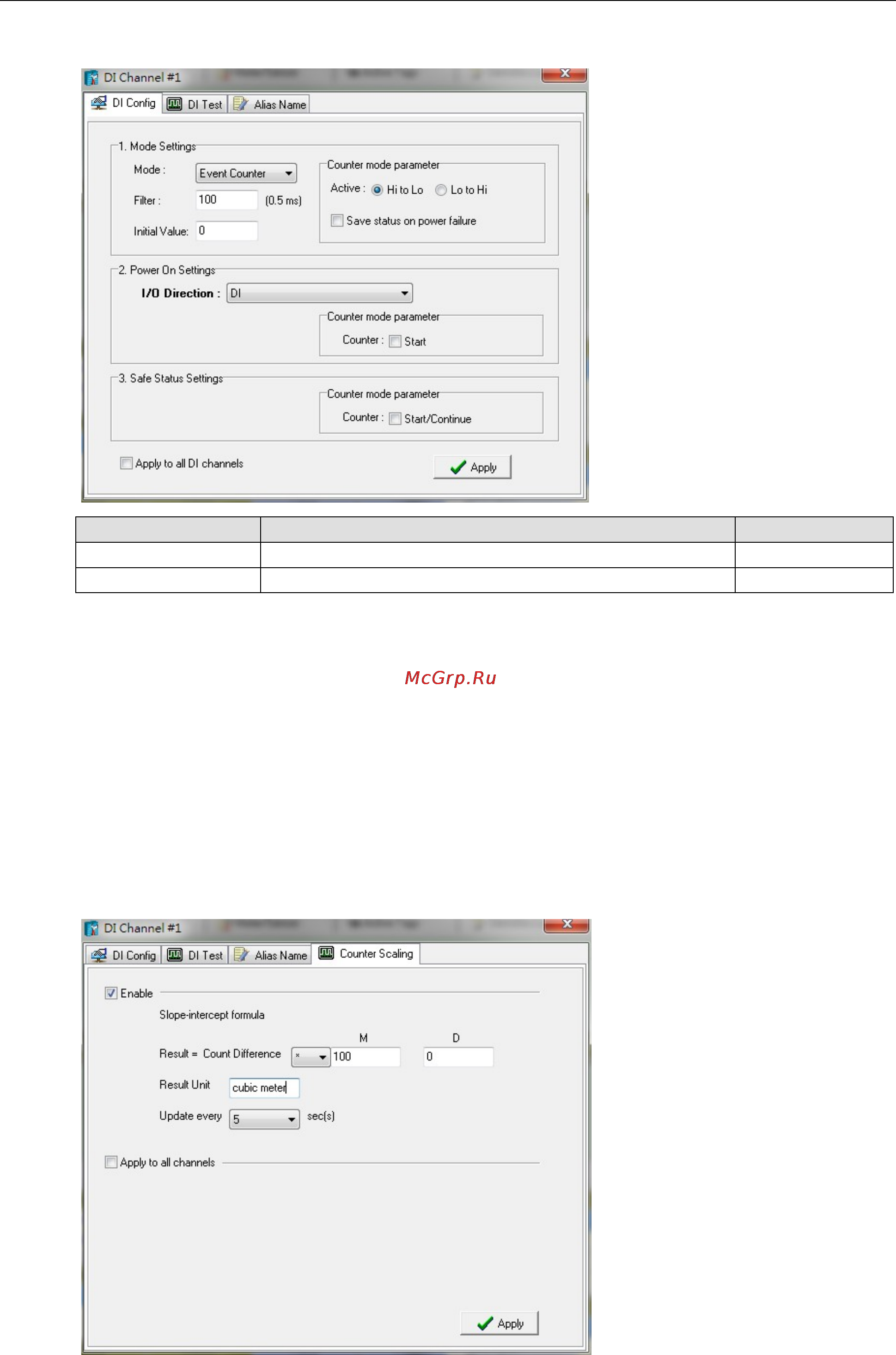 Moxa ioLogik W5340-HSPA [48/194] Counter scaling