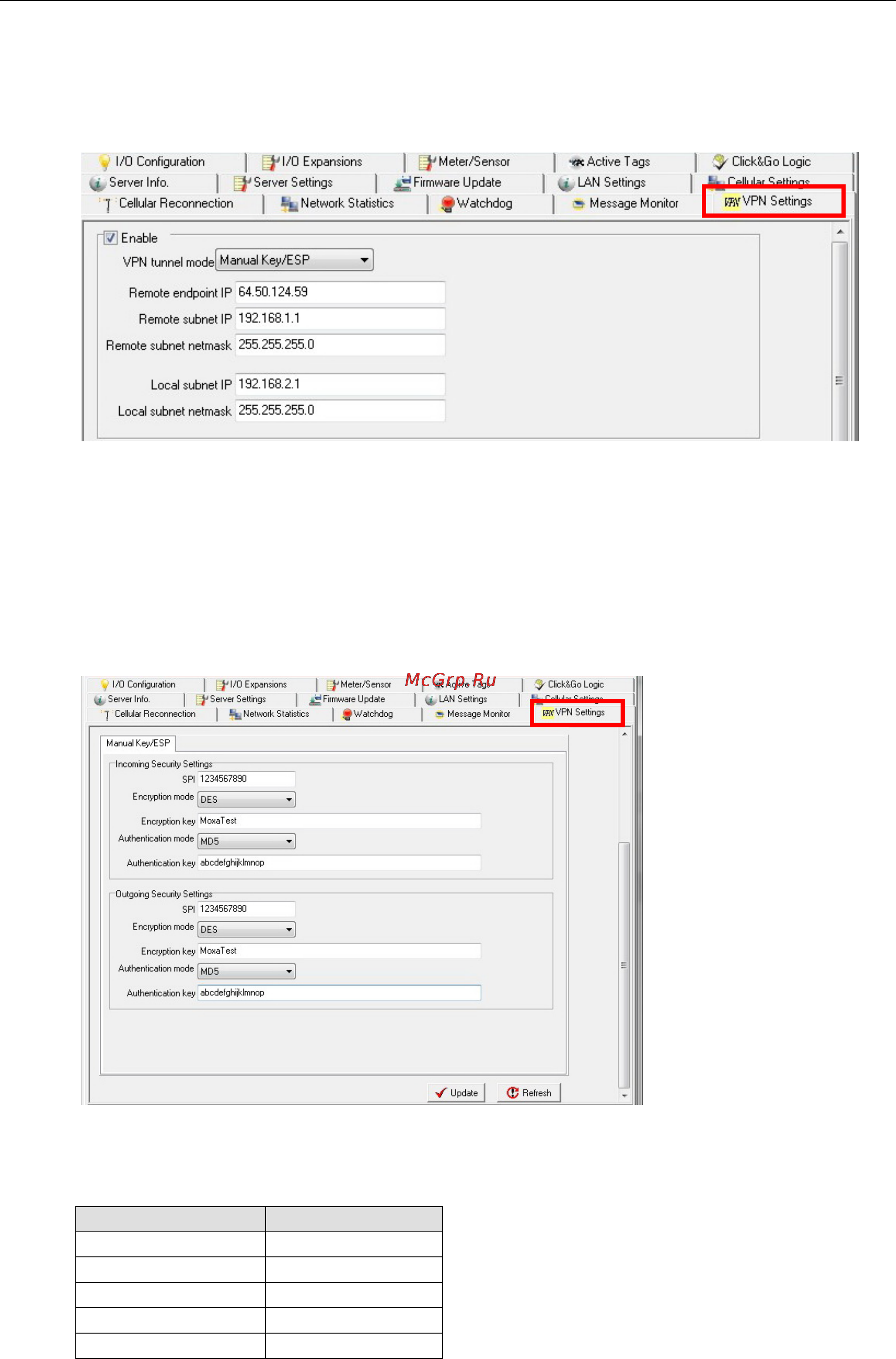 Moxa ioLogik W5340-HSPA [65/194] General settings