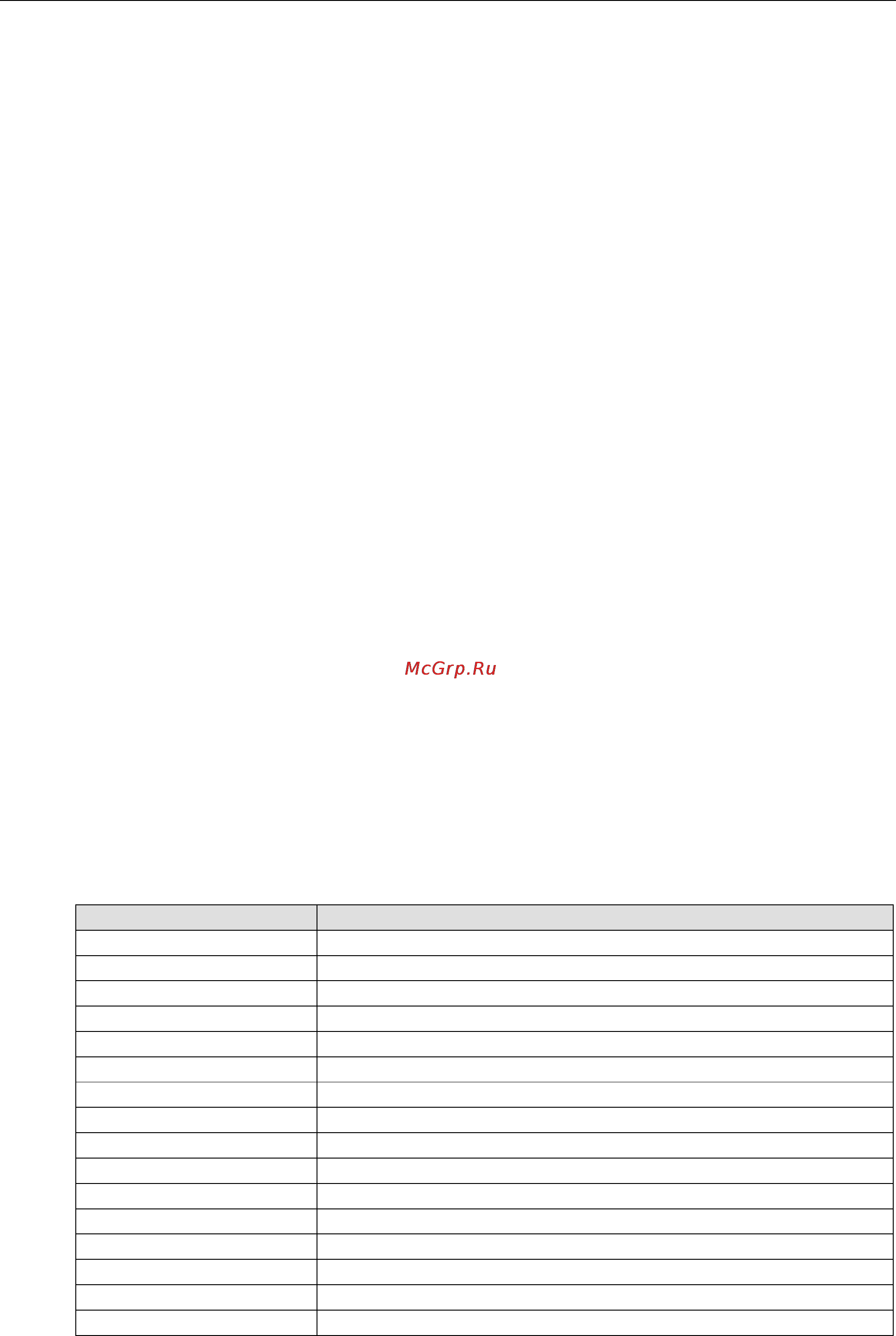 Moxa ioLogik W5312-T [67/194] Vpn system log events and error codes