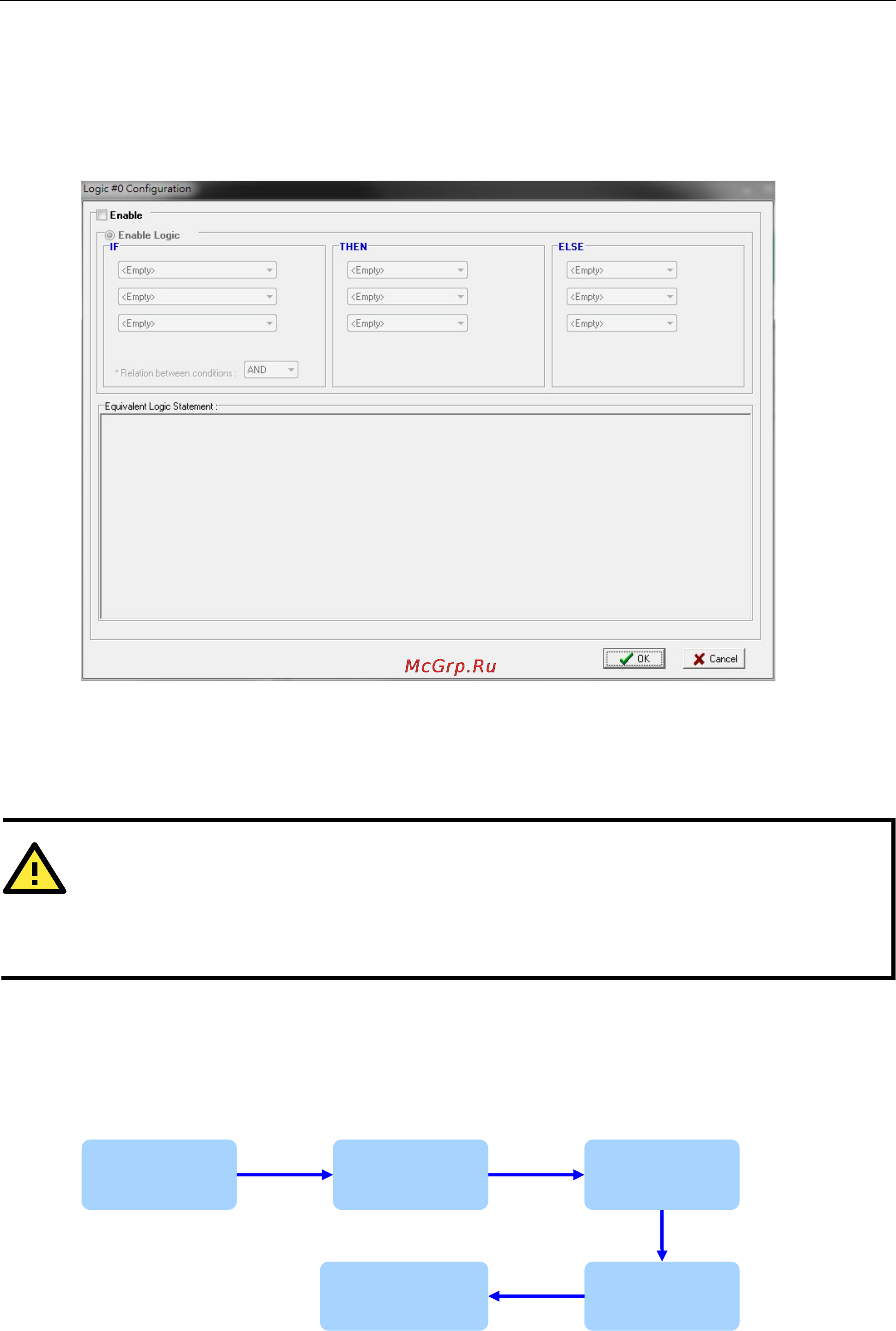 Moxa ioLogik W5312-T [76/194] Click go development process