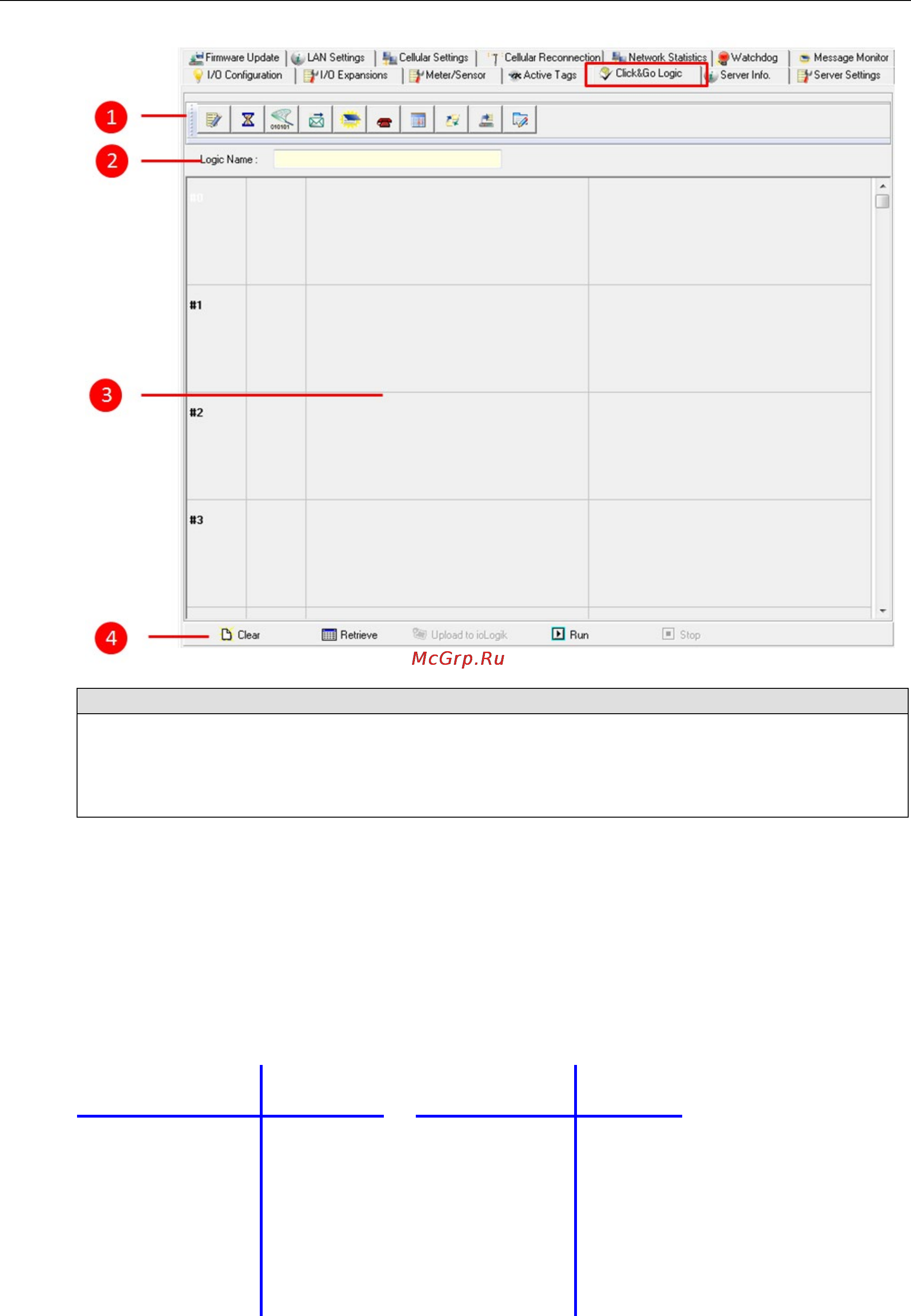 Moxa ioLogik W5340-T [89/194] If a then b else c