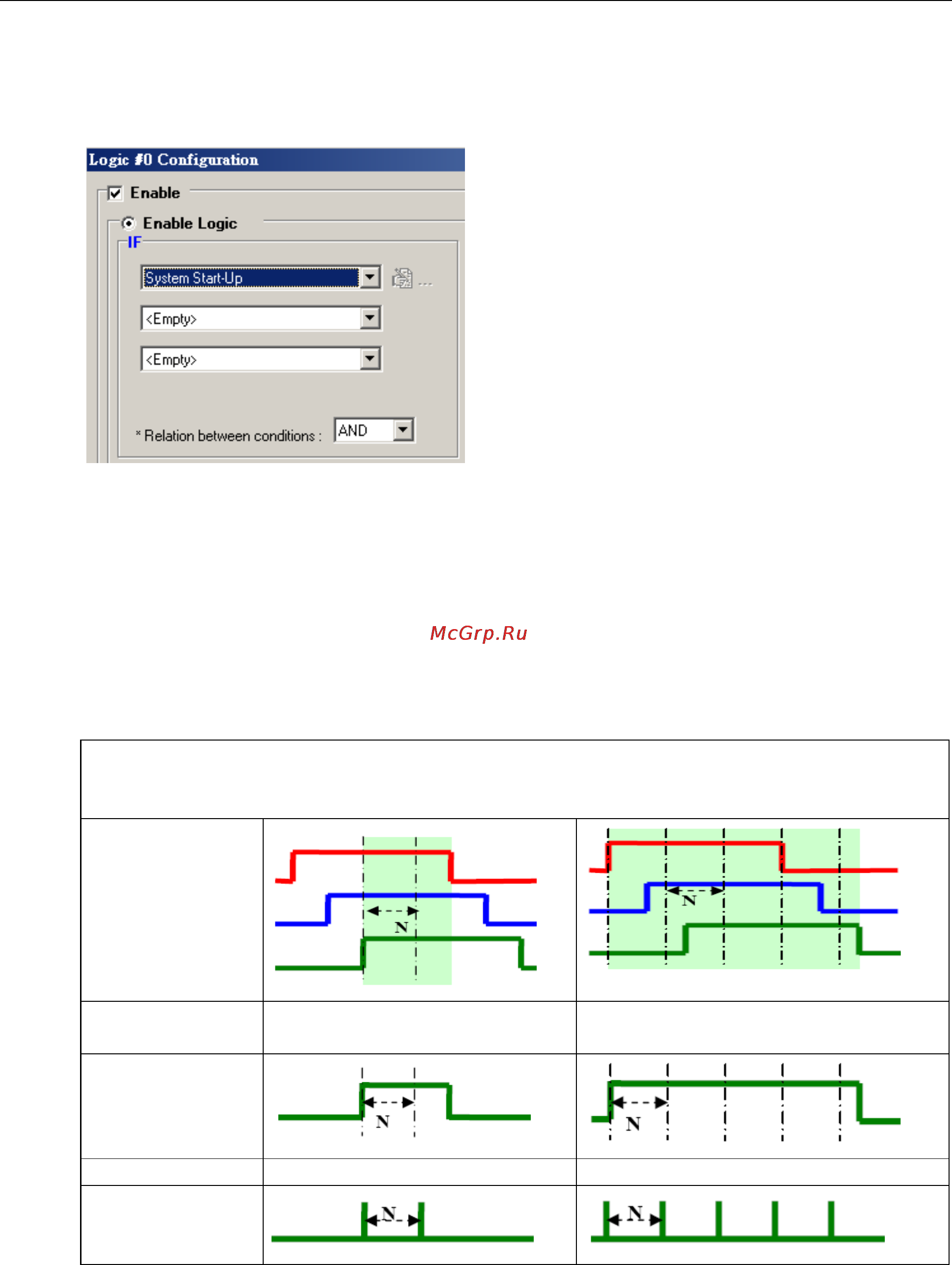 Moxa ioLogik W5340-HSPA-T [96/194] More information about repeat interval vs edge detection