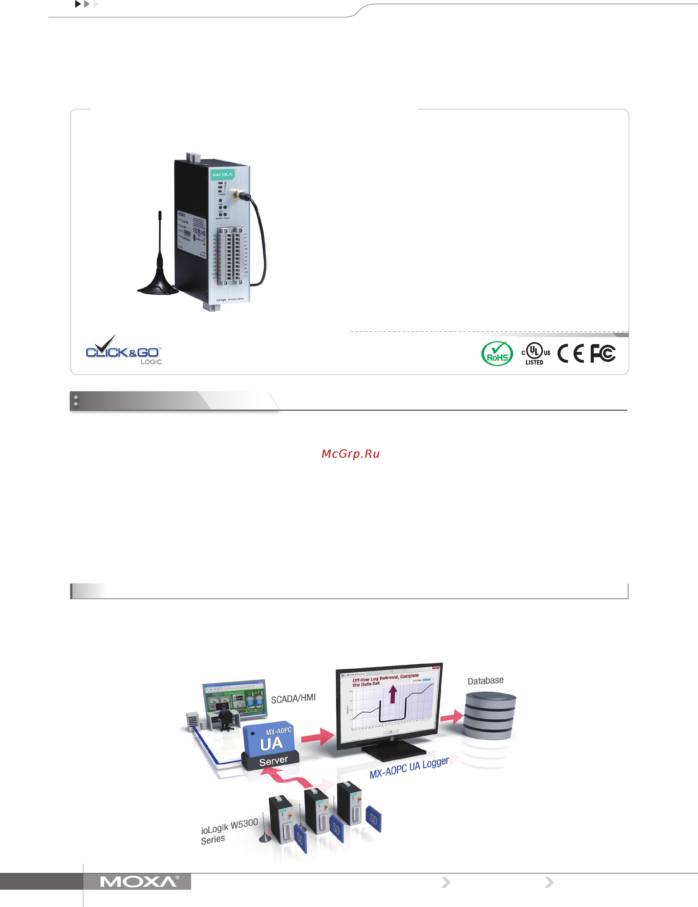 Moxa ioLogik W5340-HSPA Технические характеристики онлайн