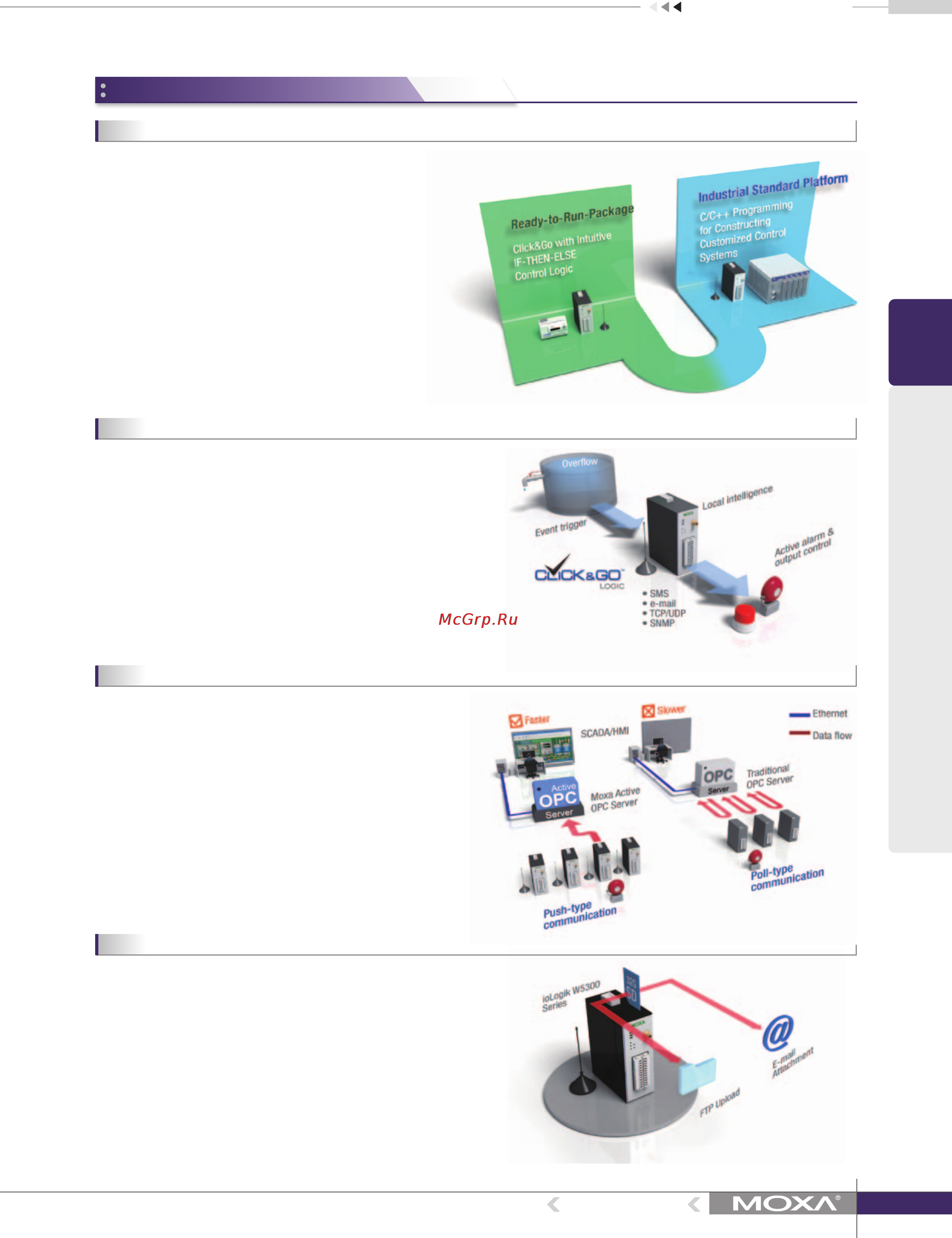 Moxa ioPAC 8020-9-RJ45-C-T [2/10] Moxa rtu controller solutions