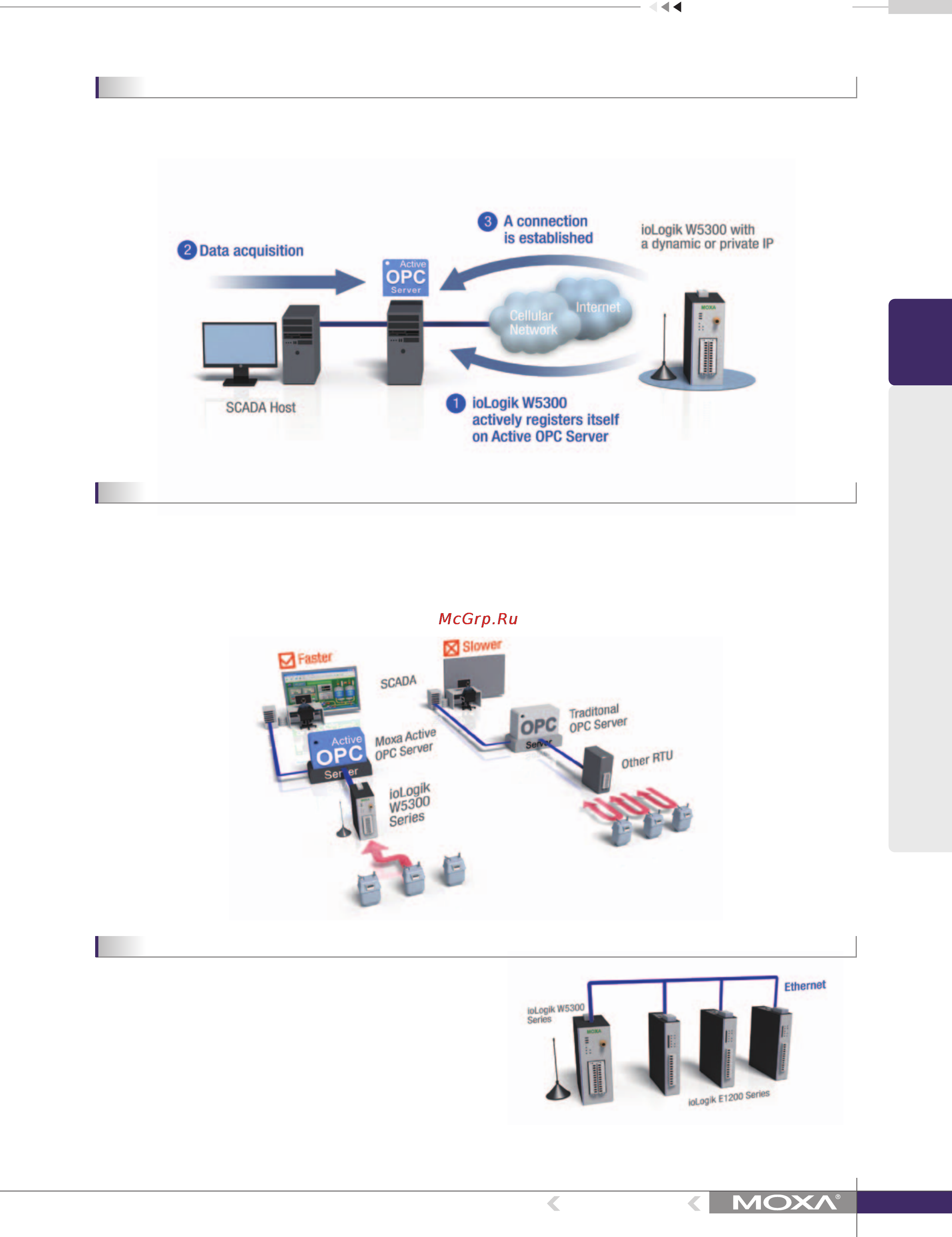 Moxa ioLogik E2212 [6/10] Dynamic ip assignments