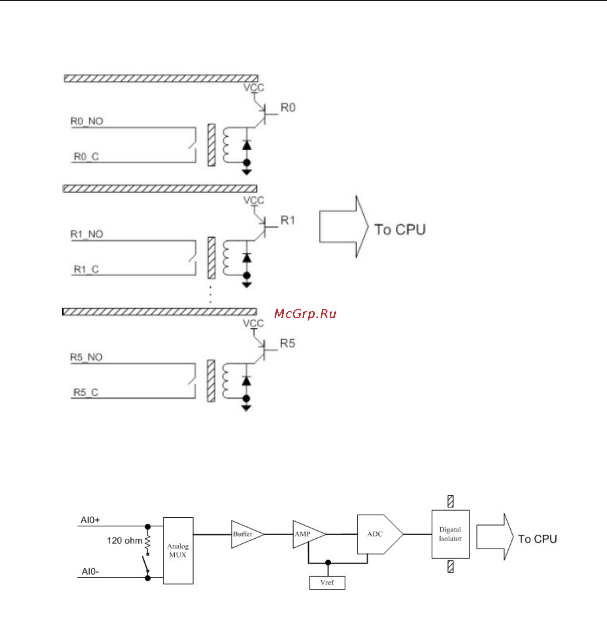 Moxa ioLogik R2140 [14/64] Relay circuit diagram