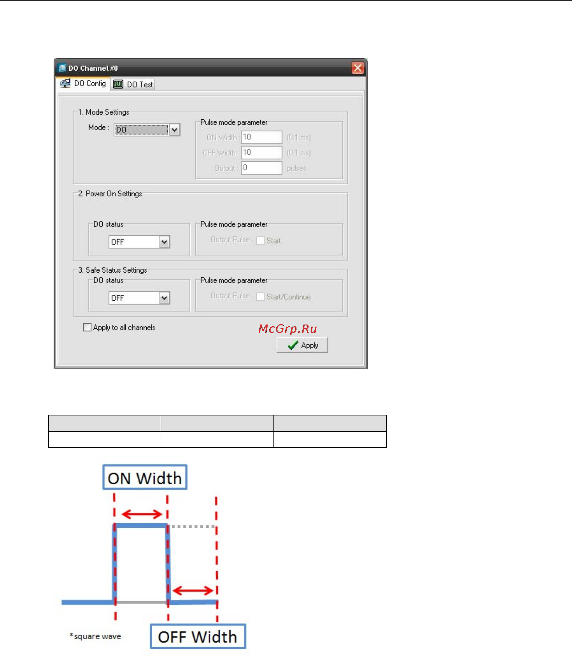 Moxa ioLogik R1240-T [35/64] Configuring digital output channels