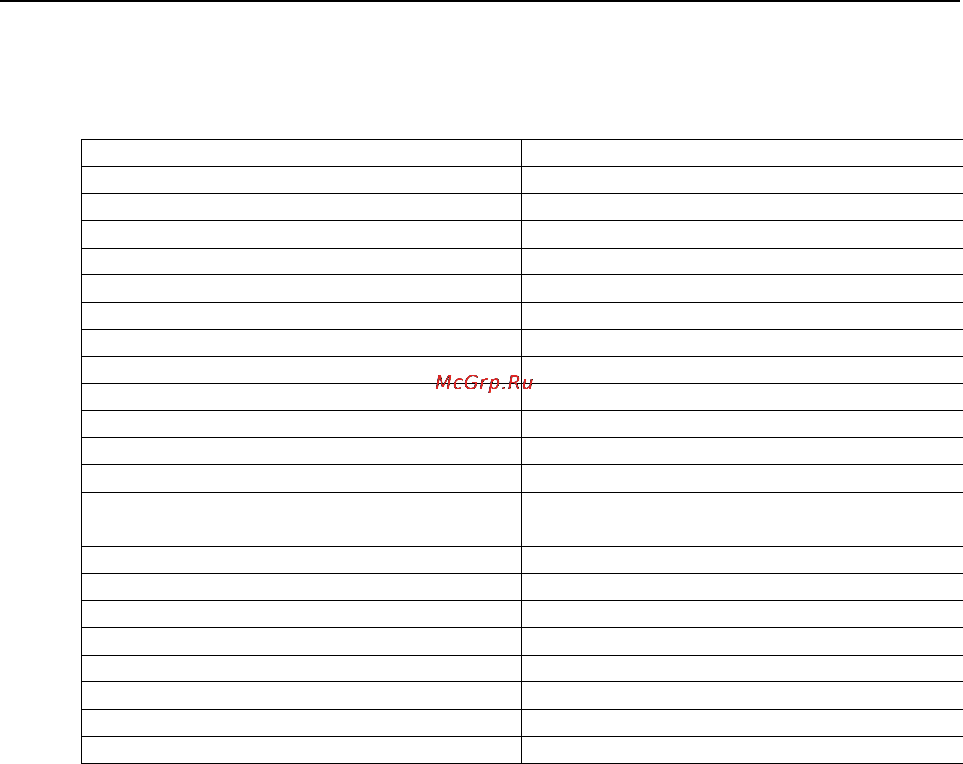 Moxa ioLogik R1241-T [61/64] B factory defaults