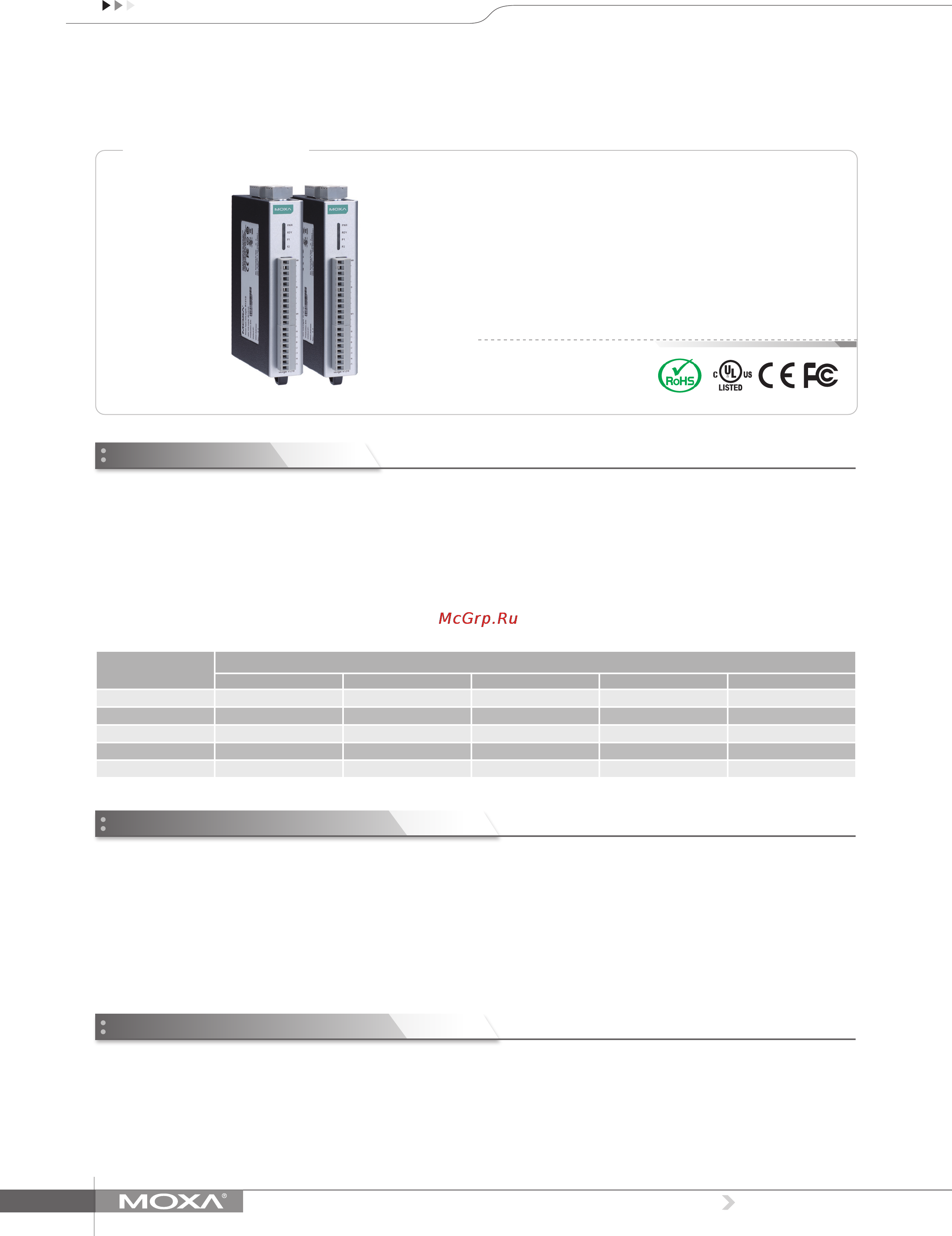 Moxa ioLogik R1210 Технические характеристики онлайн