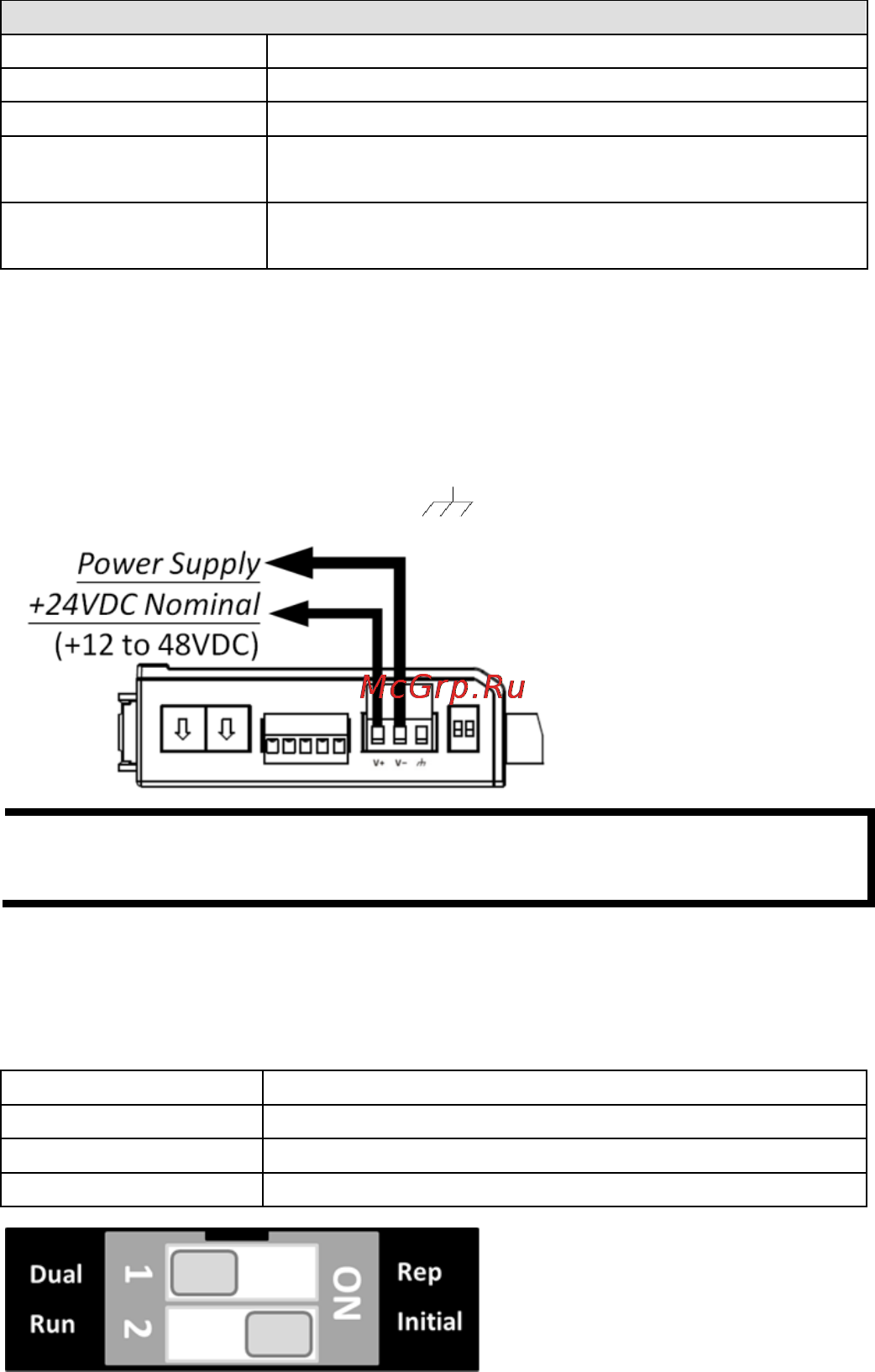 Moxa ioLogik R1212 [4/6] Power and networking