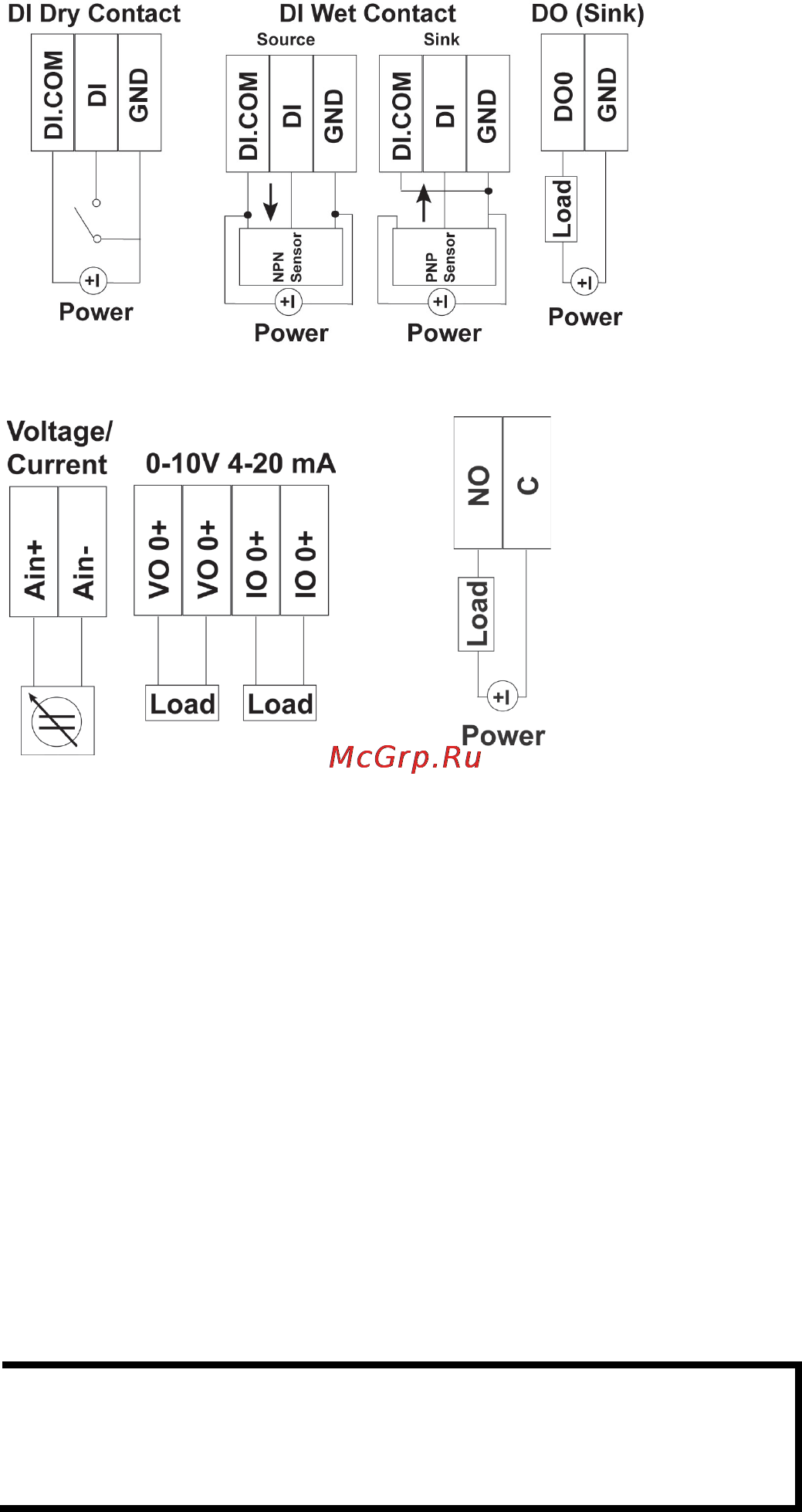 Moxa ioLogik R1212-T [6/6] Load factory default settings