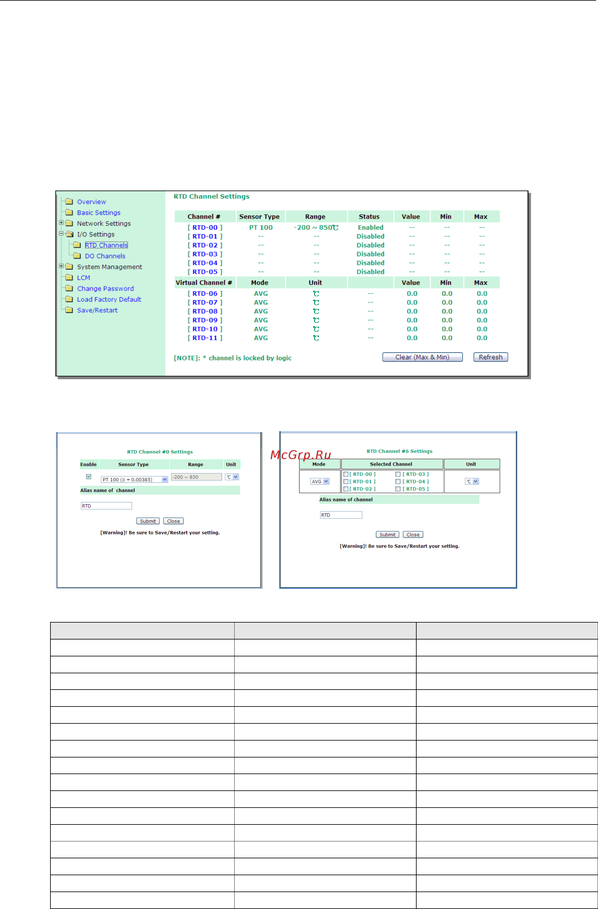 Moxa ioLogik E2212-T [113/263] Iologik e2200 series using the web console