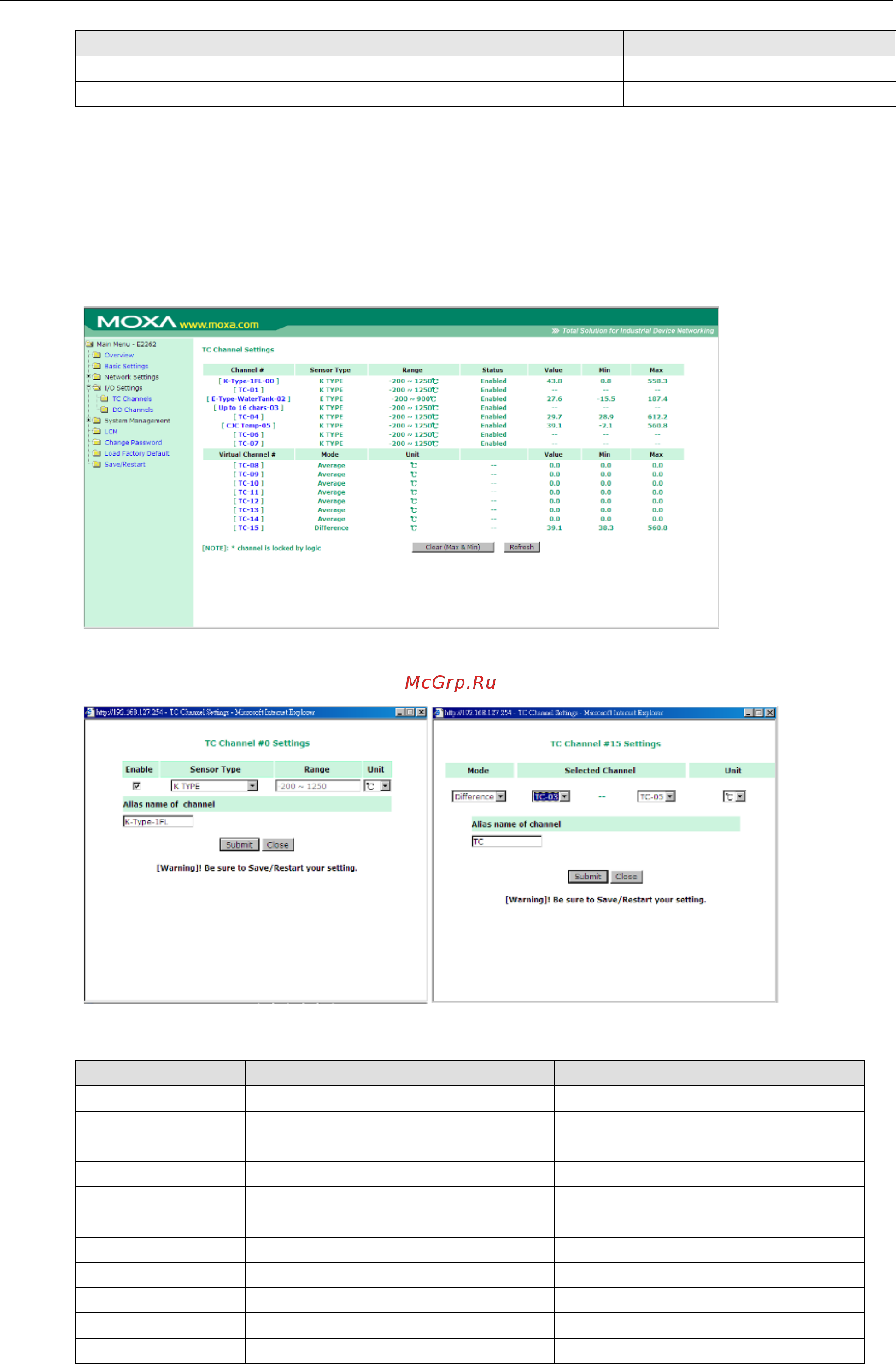 Moxa ioLogik E2262-T [114/263] Iologik e2200 series using the web console