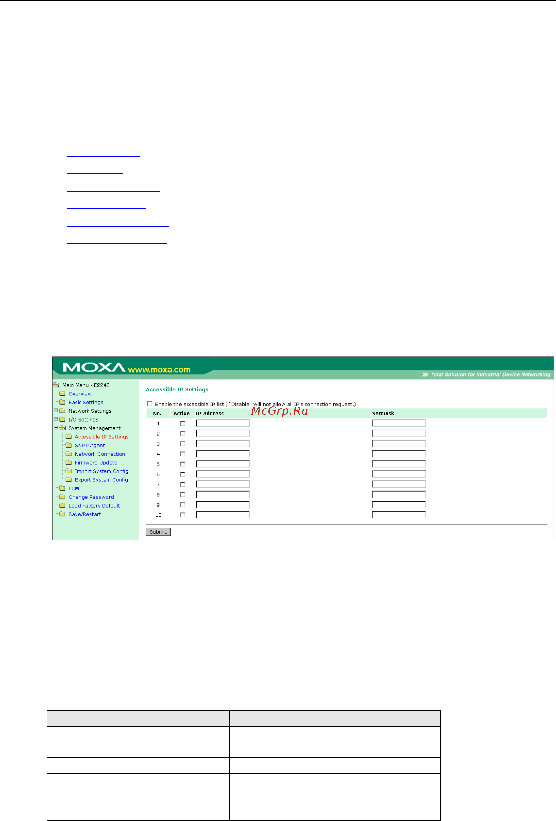 Moxa ioLogik E2214-T [115/263] Iologik e2200 series using the web console