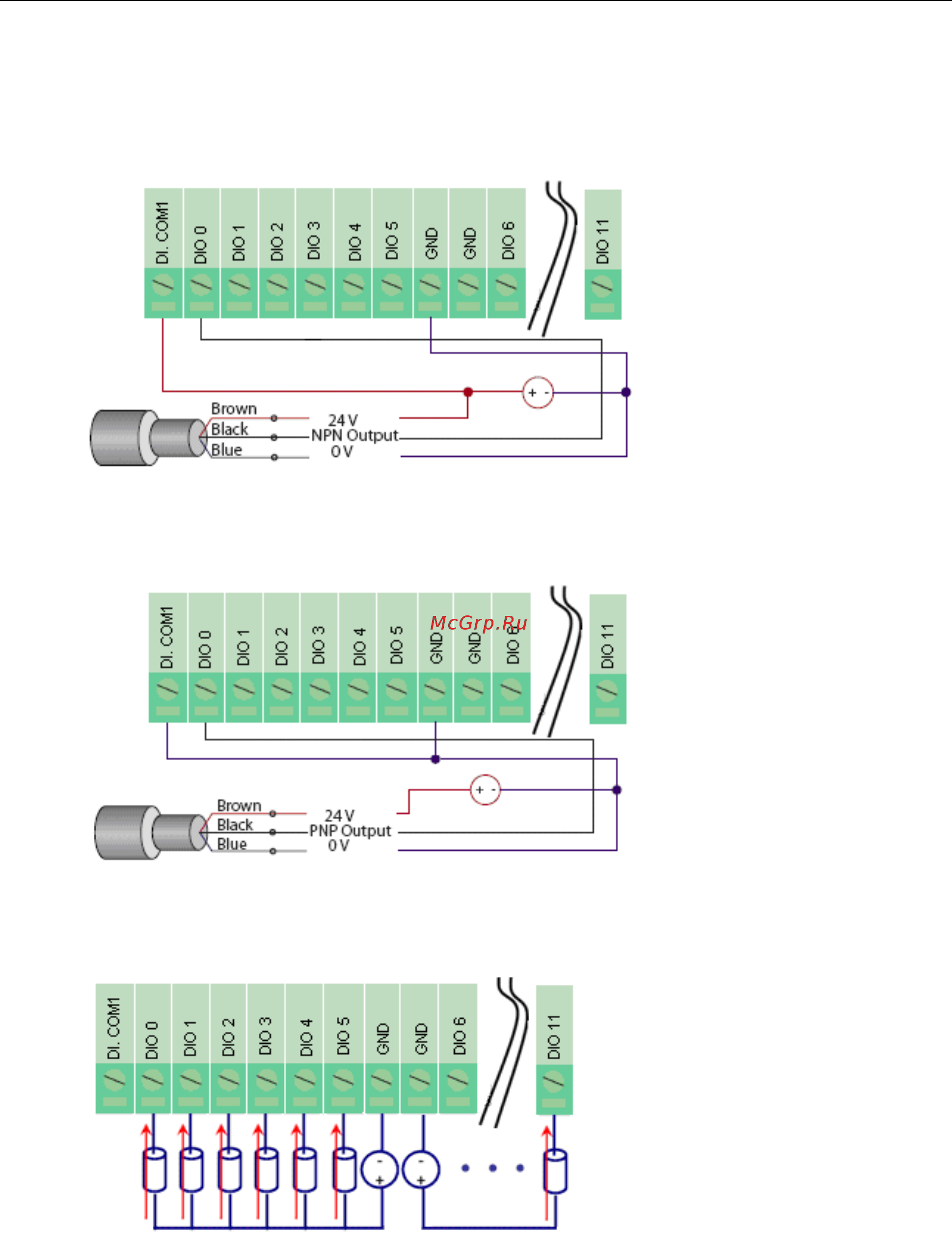 Moxa ioLogik E2210-T [137/263] Digital input wet contact
