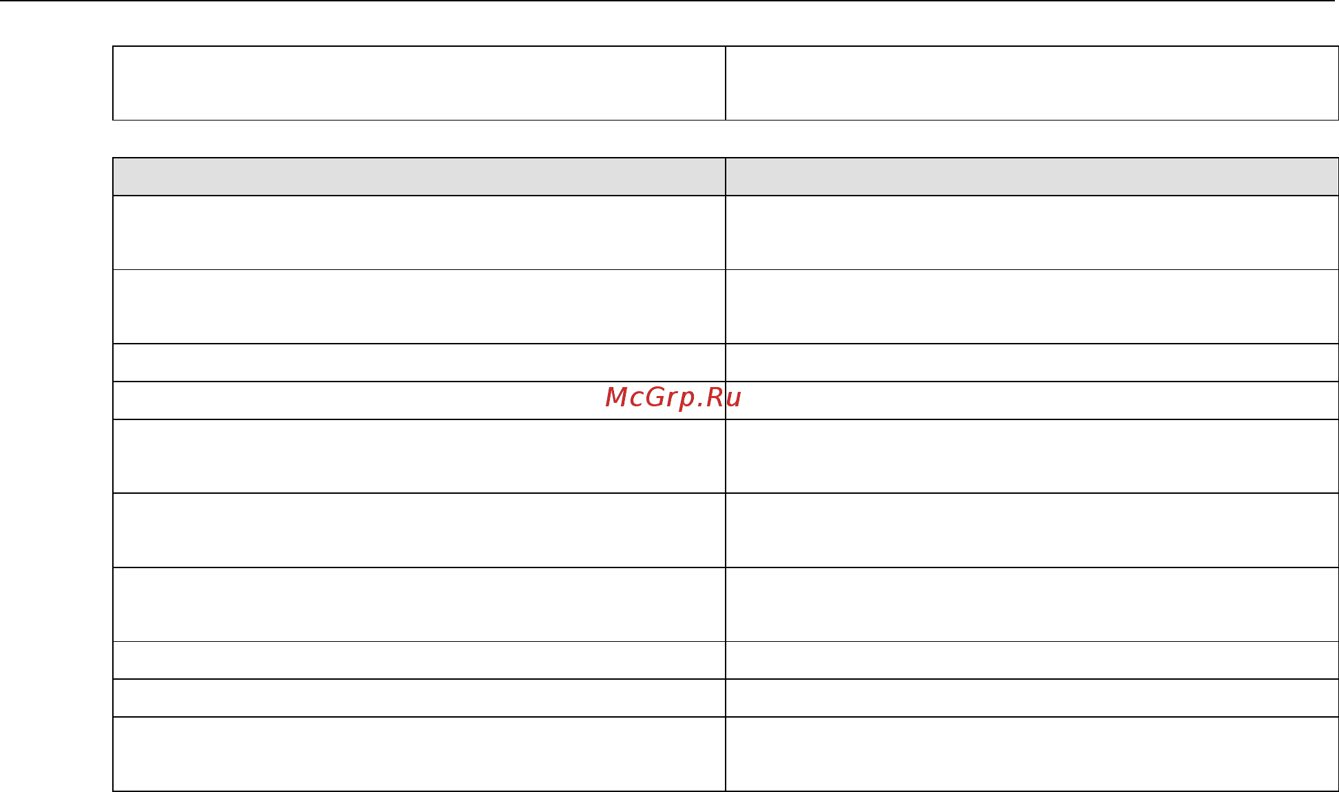 Moxa ioLogik E2262-T [170/263] Iologik e2200 series cgi commands