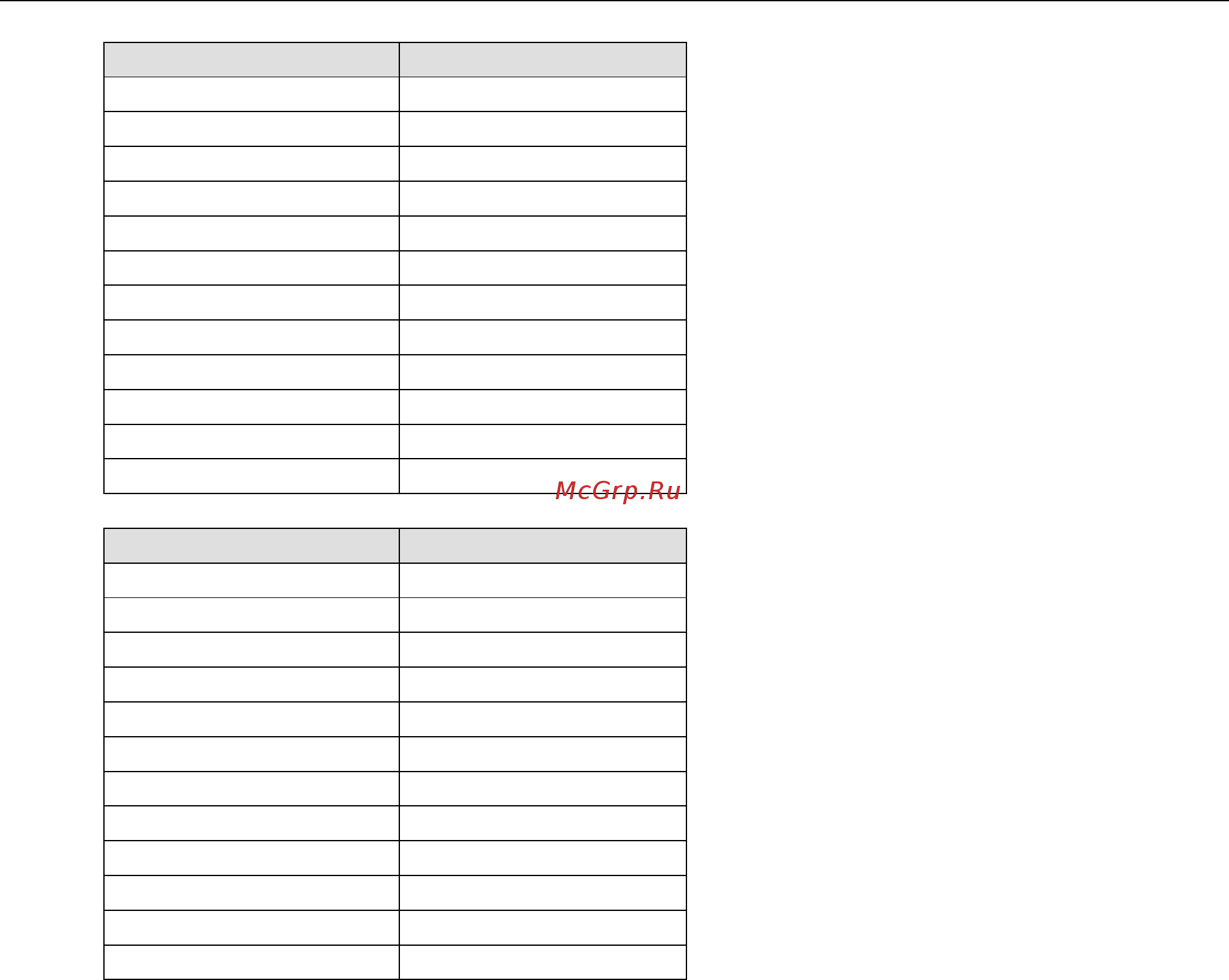 Moxa ioLogik E2212 [174/263] Iologik e2200 series snmp agents with mib ii rs 232 like groups