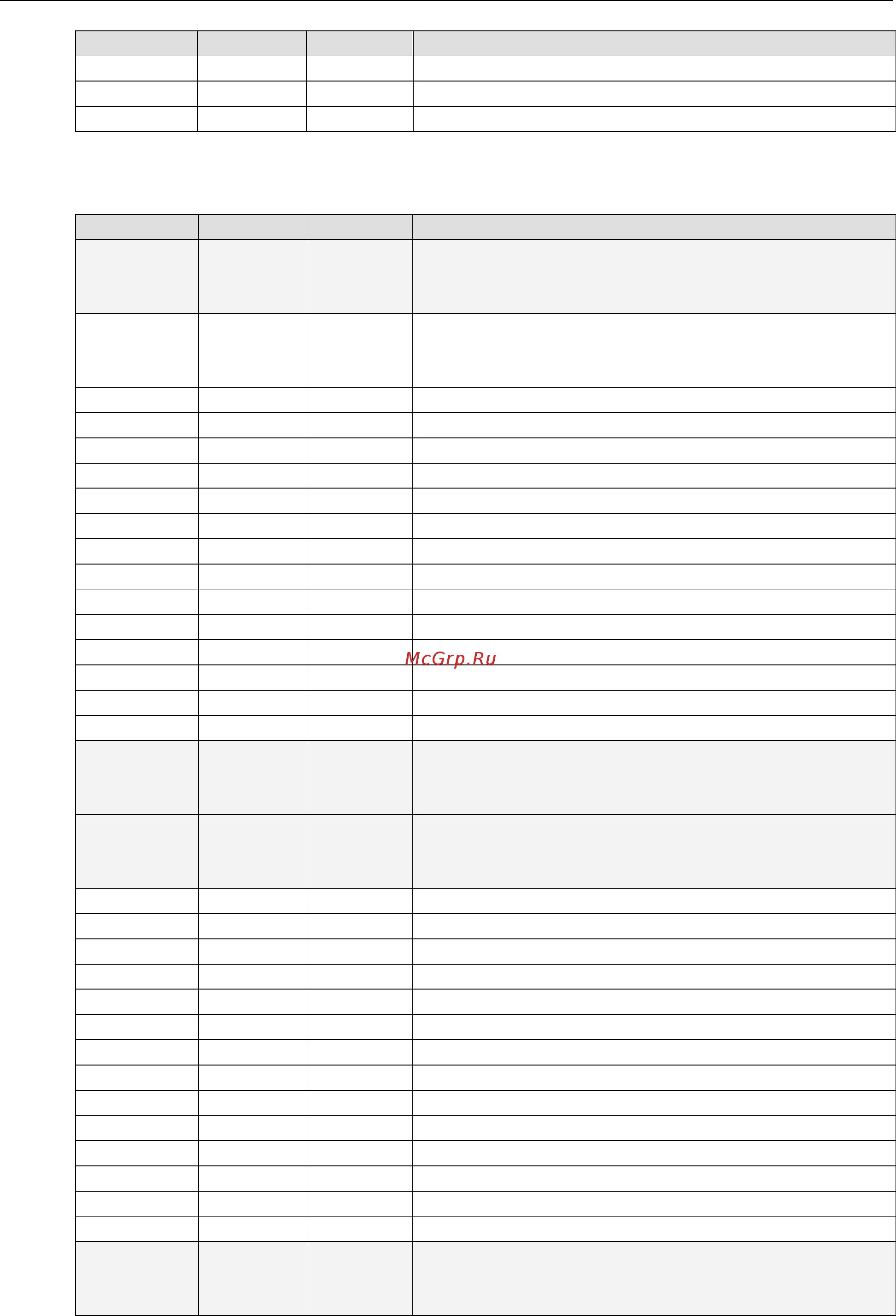 Moxa ioLogik E2214 [257/263] Xxxx read only registers function 4