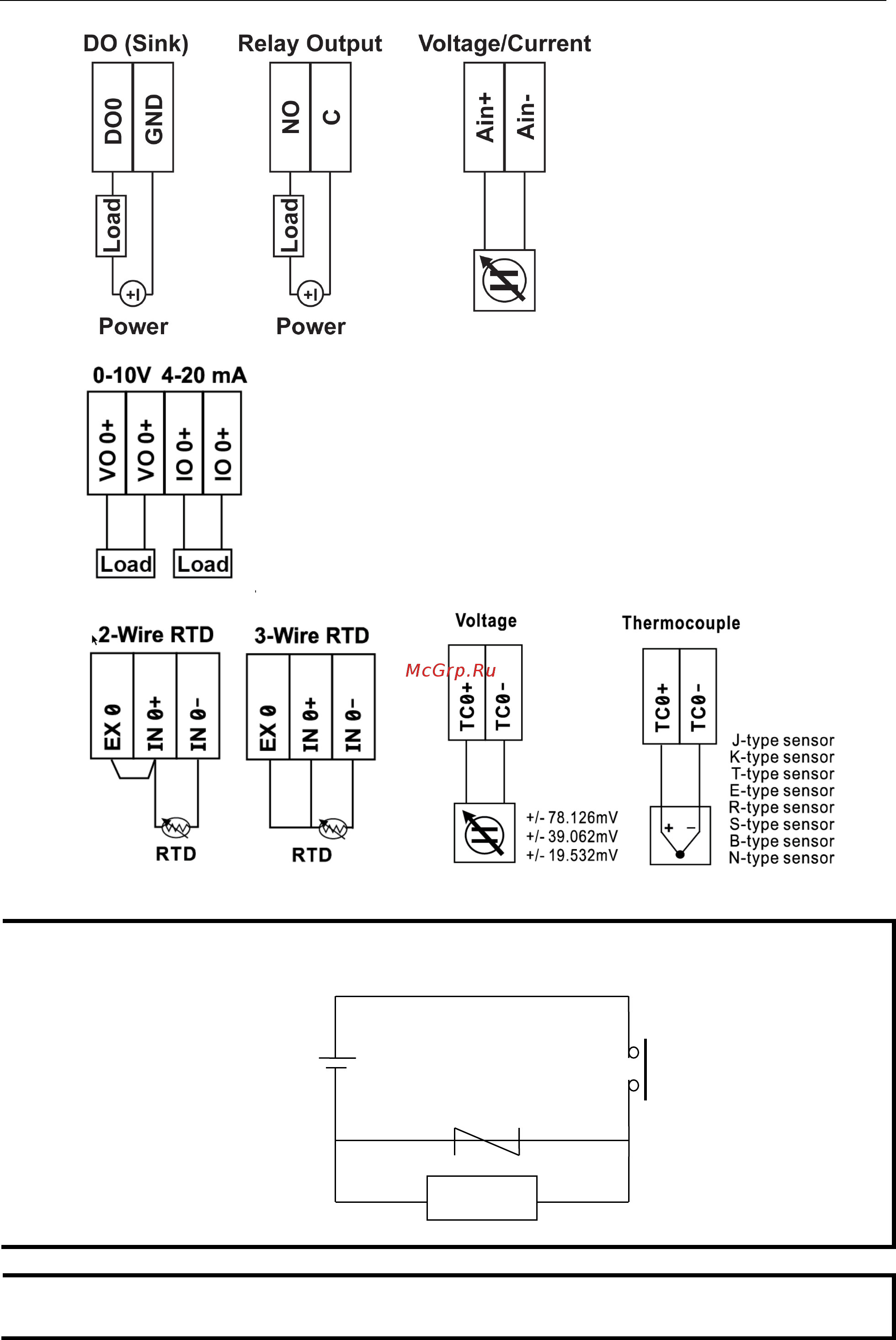 Moxa ioLogik E2214-T [29/263] Iologik e2200 series initial setup
