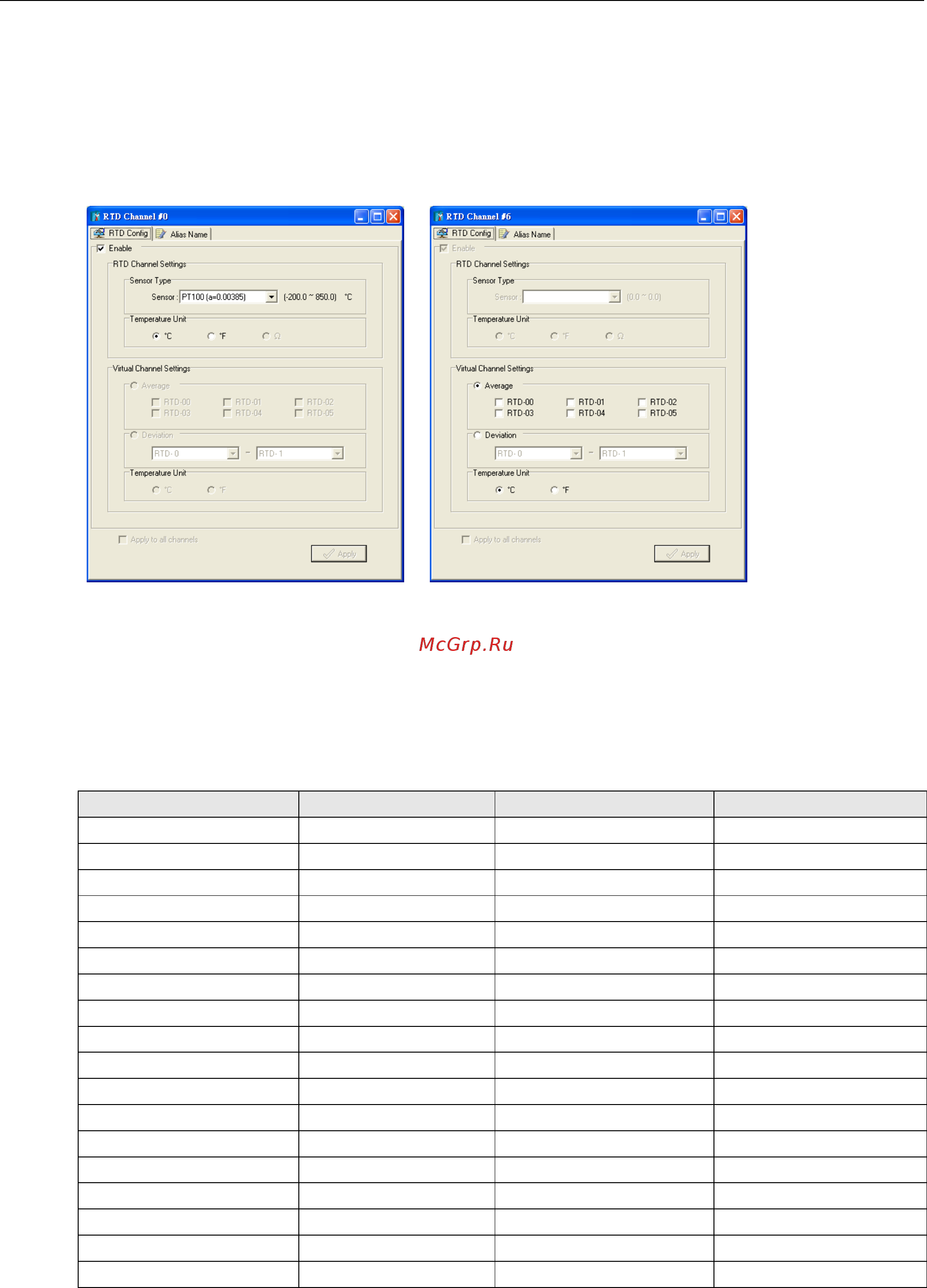 Moxa ioLogik E2214-T [56/263] Alias names