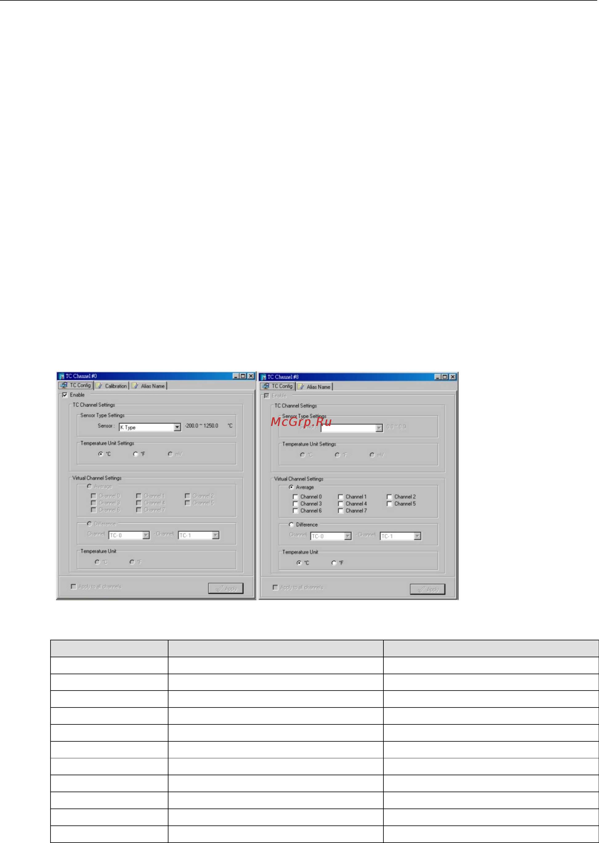 Moxa ioLogik E2240 [57/263] Configuring thermocouple input channels