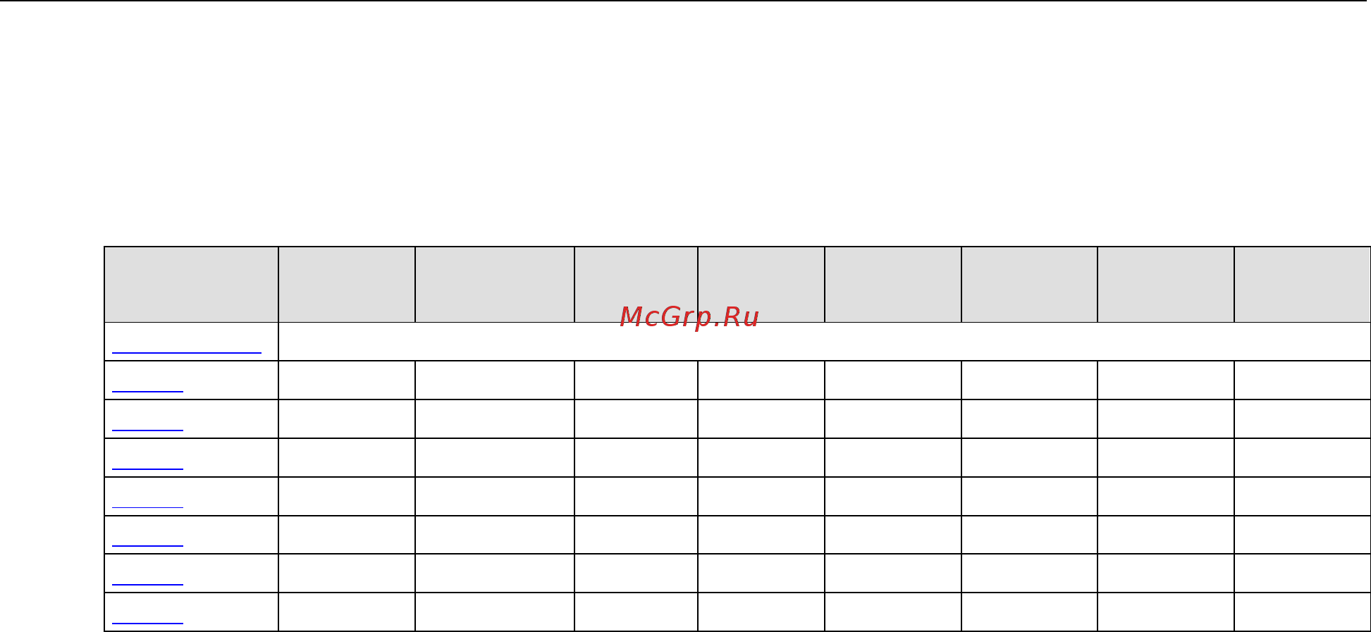 Moxa ioLogik E2240 [8/263] Product selection guide