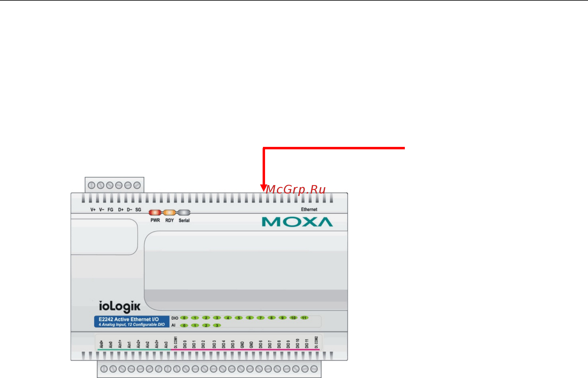 Moxa ioLogik E2210 [16/90] Reset to factory default