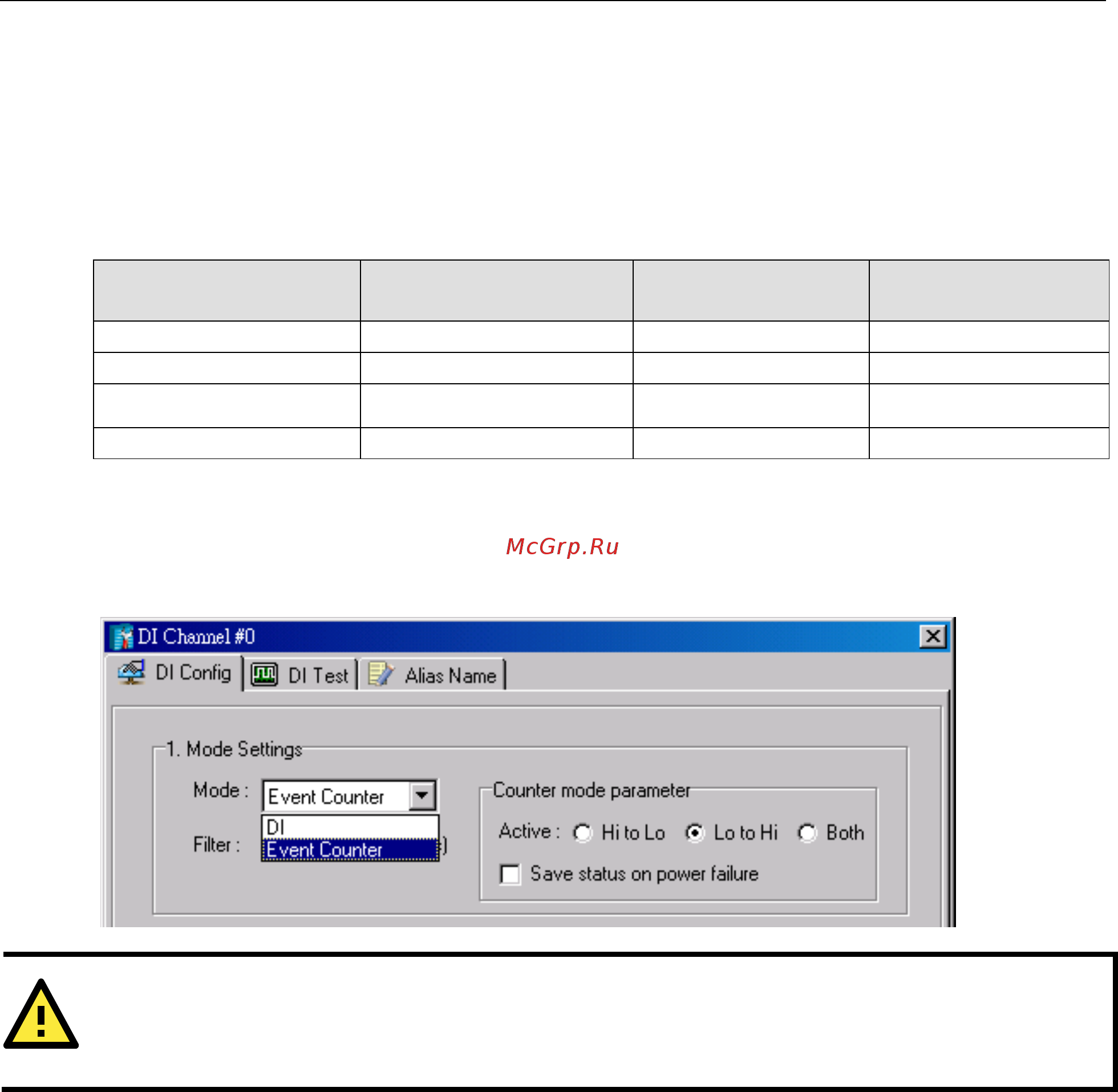 Moxa ioLogik E2262 [19/90] Digital input mode selection