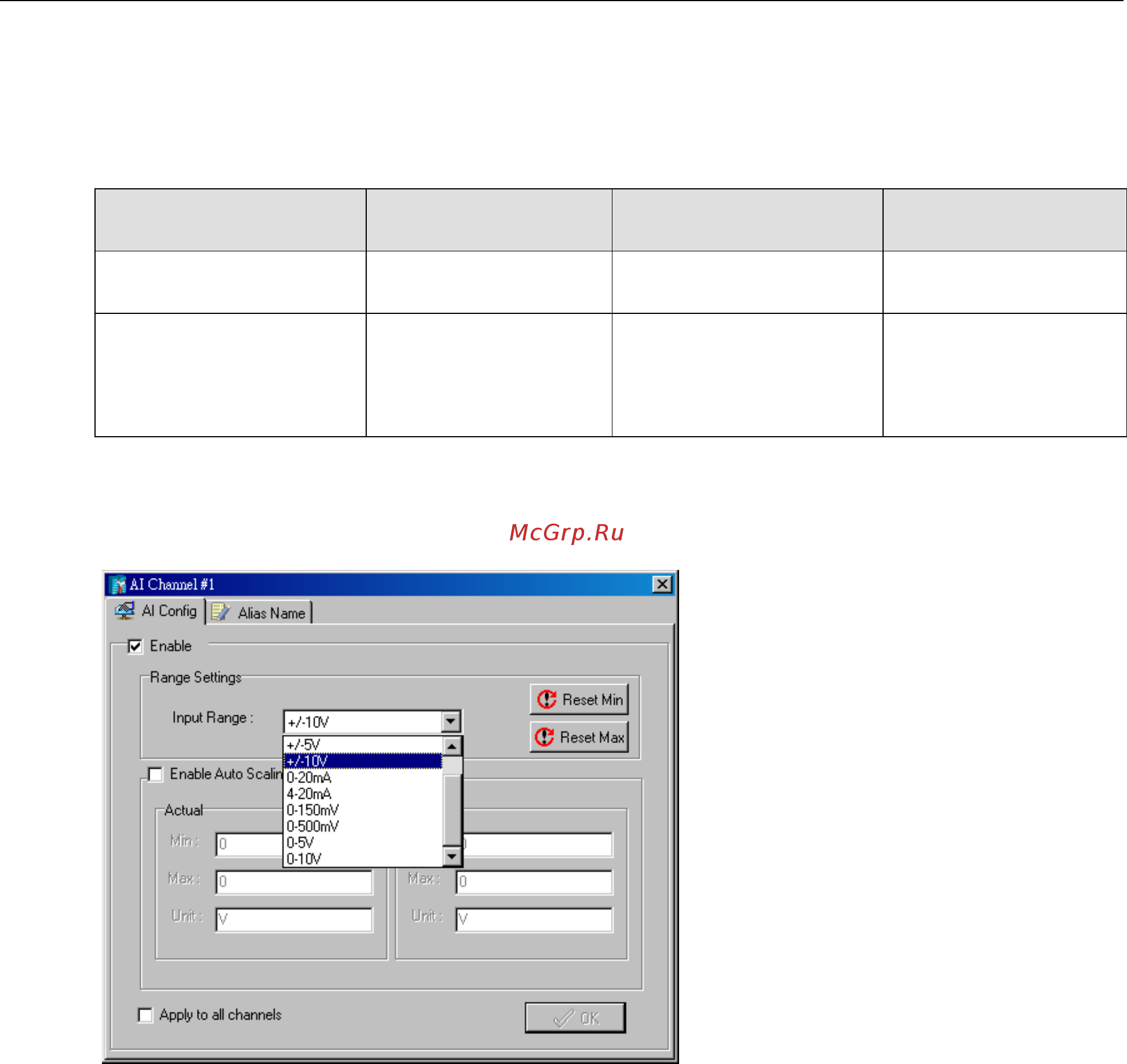 Moxa ioLogik E2212-T [21/90] Analog input mode selection