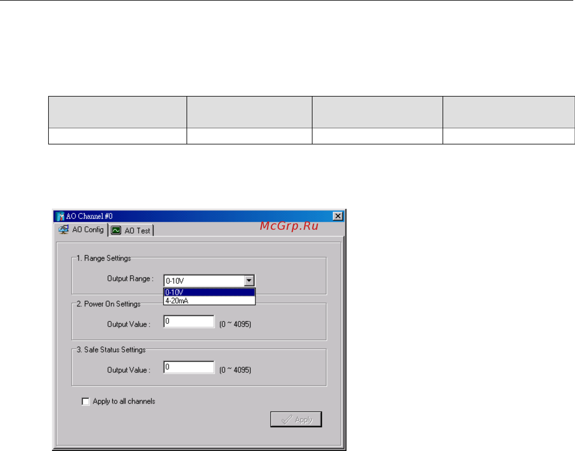 Moxa ioLogik E2212-T [22/90] Analog output mode selection
