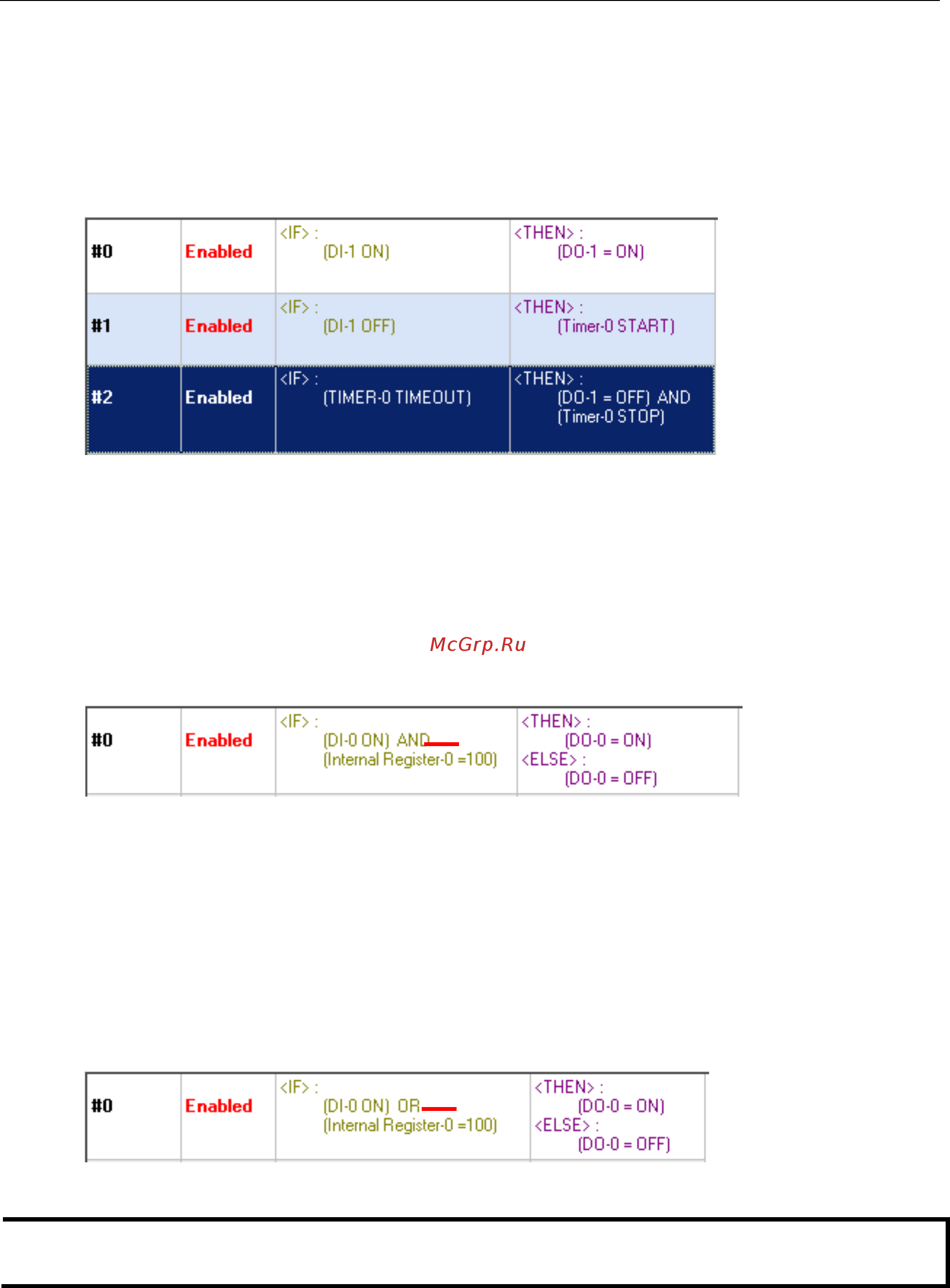 Moxa ioLogik E2262-T [62/90] Off delay
