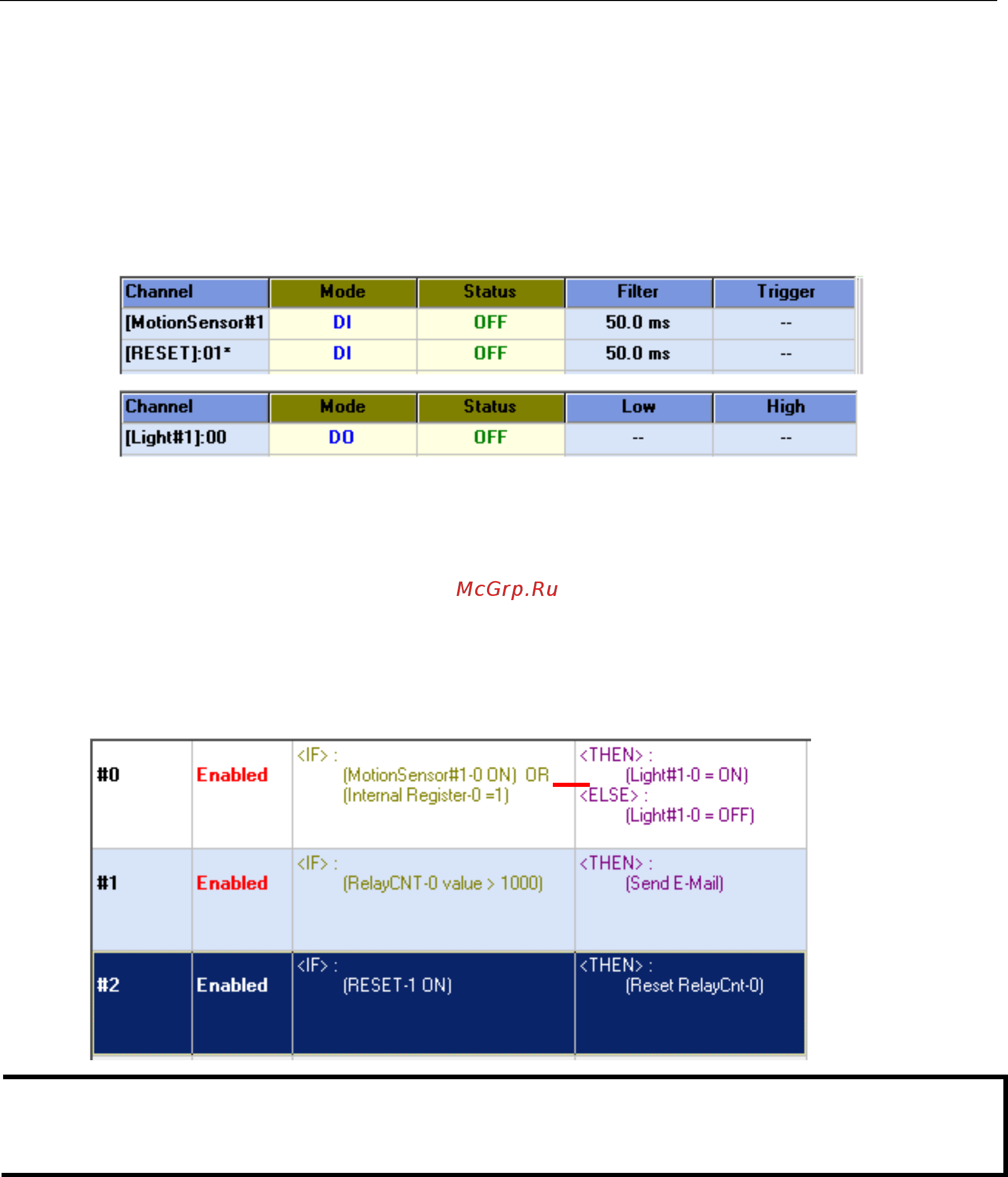 Moxa ioLogik E2260 [80/90] Click go programming example