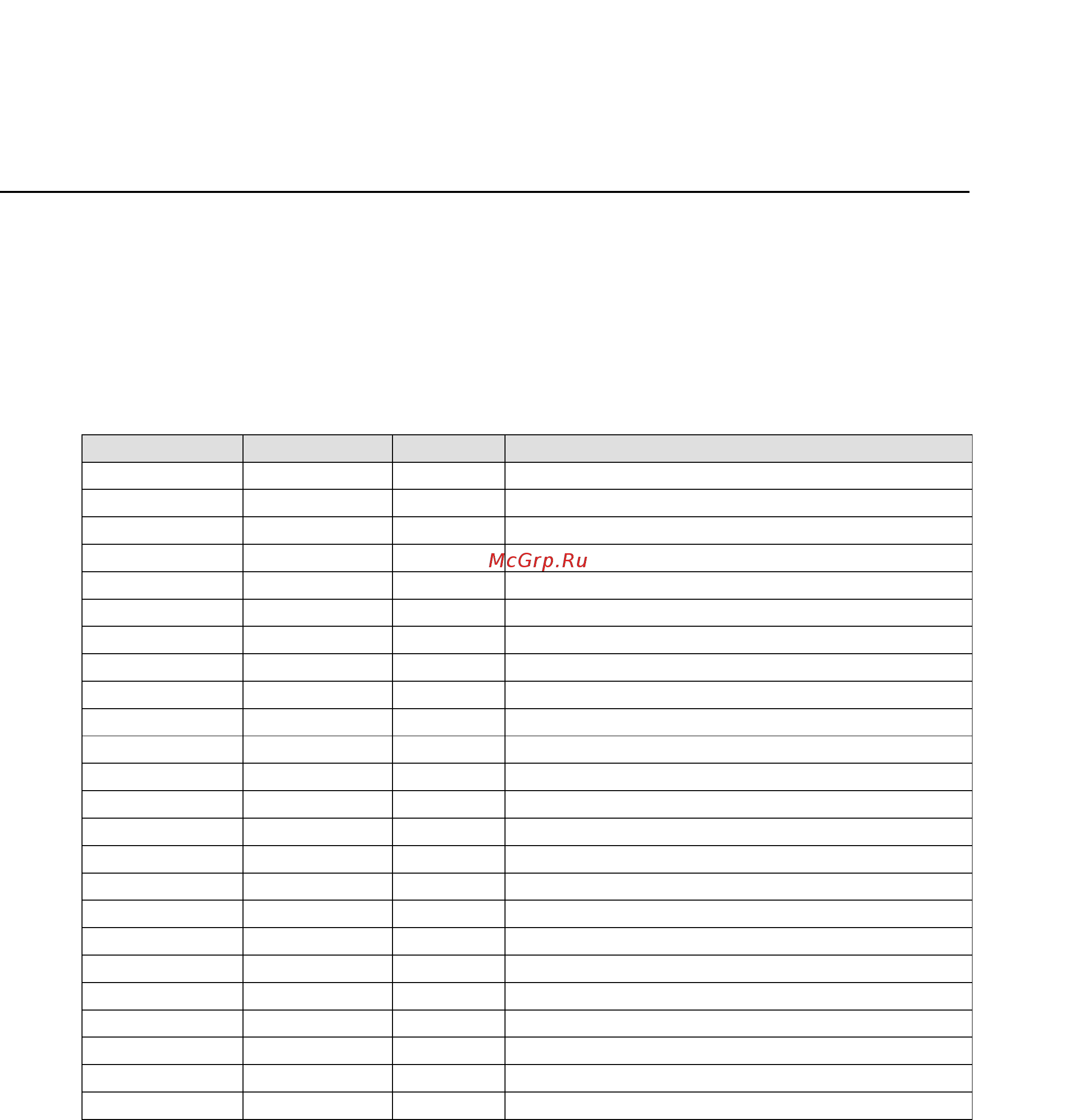 Moxa ioLogik E2212-T [89/90] Iologik e2210 e2212 and e2214