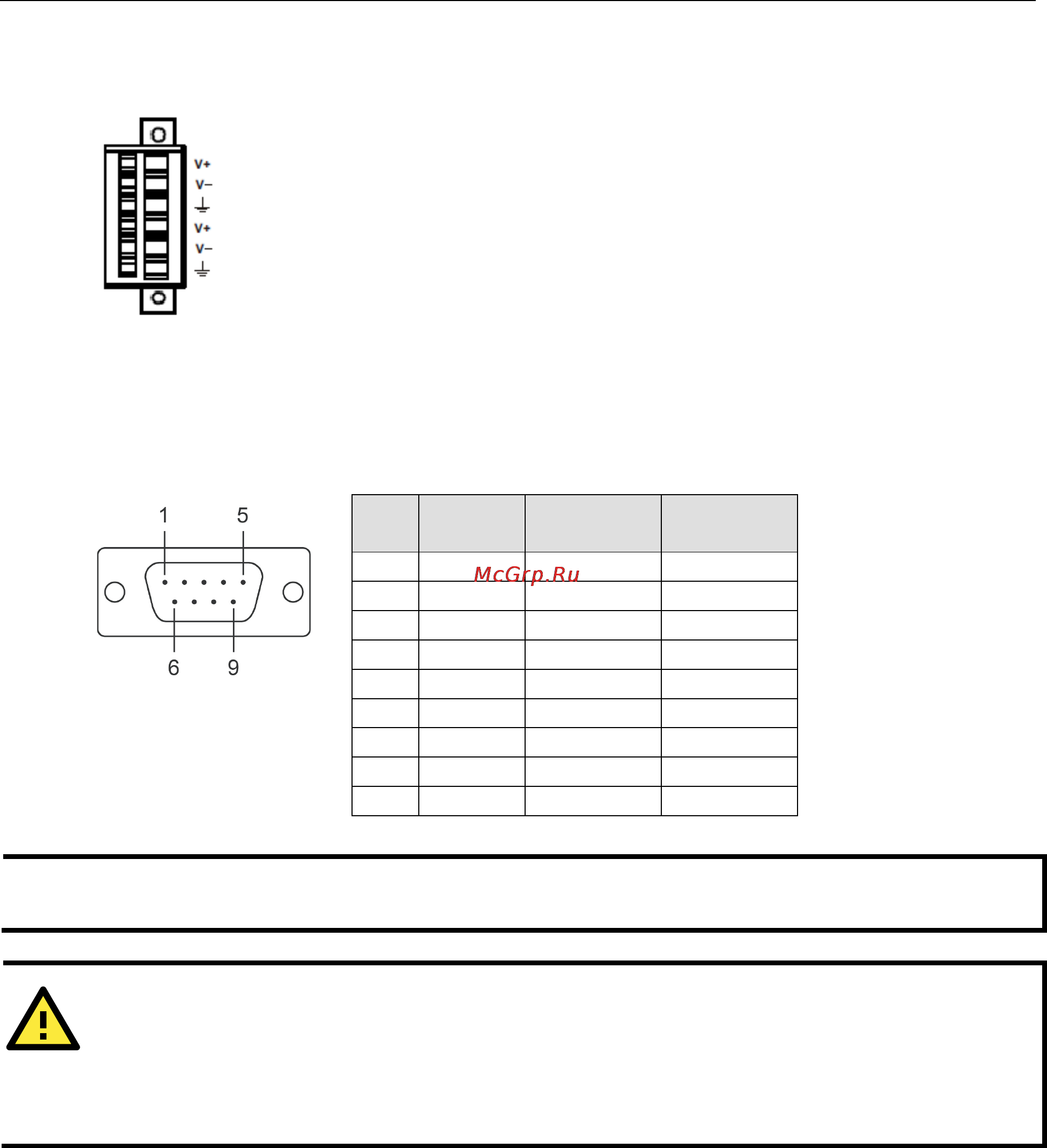 Moxa ioPAC 8020-9-M12-C-T [19/69] Attention