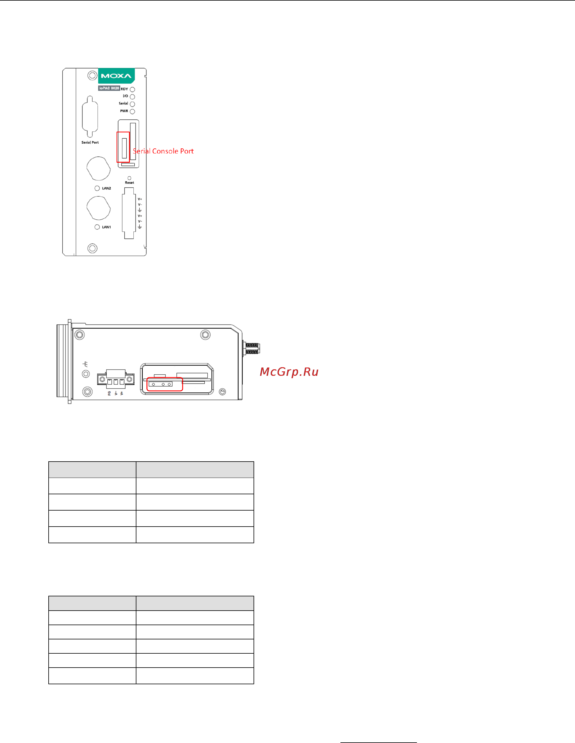 Moxa ioPAC 8020-9-RJ45-C-T [21/69] Moxa c programmable rtu controllers getting started
