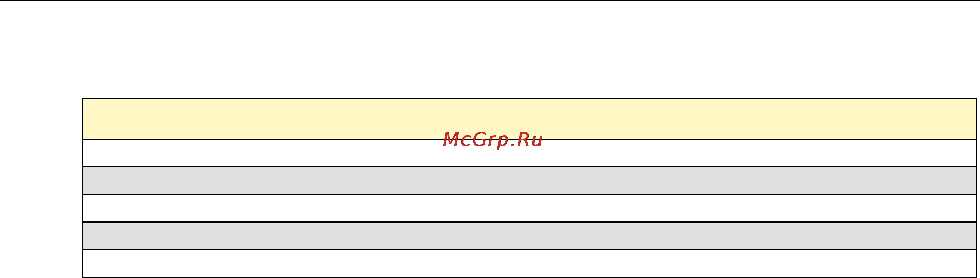 Moxa ioPAC 8020-5-M12-C-T [30/66] Mx_ai_alarm_reset