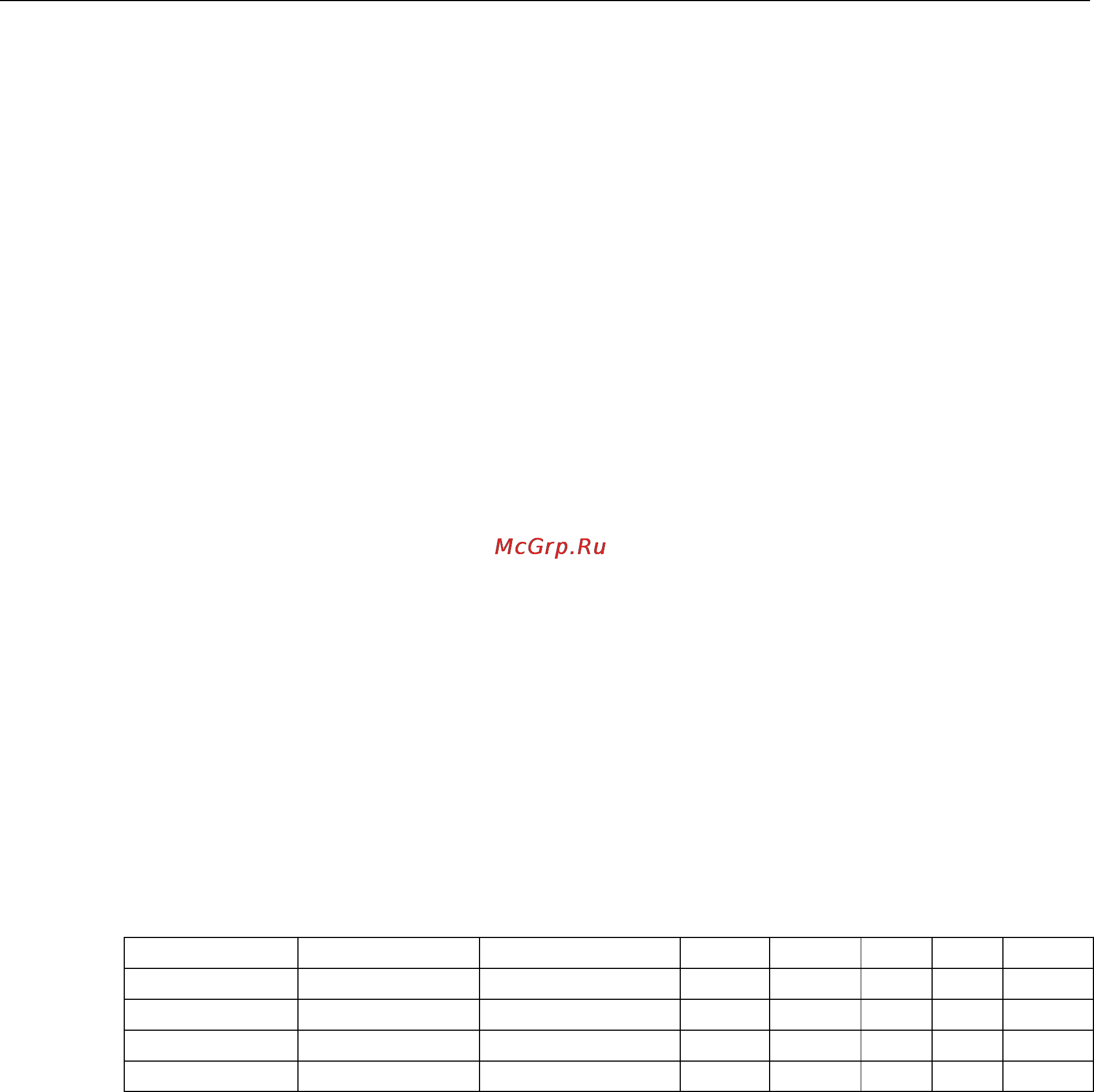 Moxa KM-2430-T [43/52] Ntp server client