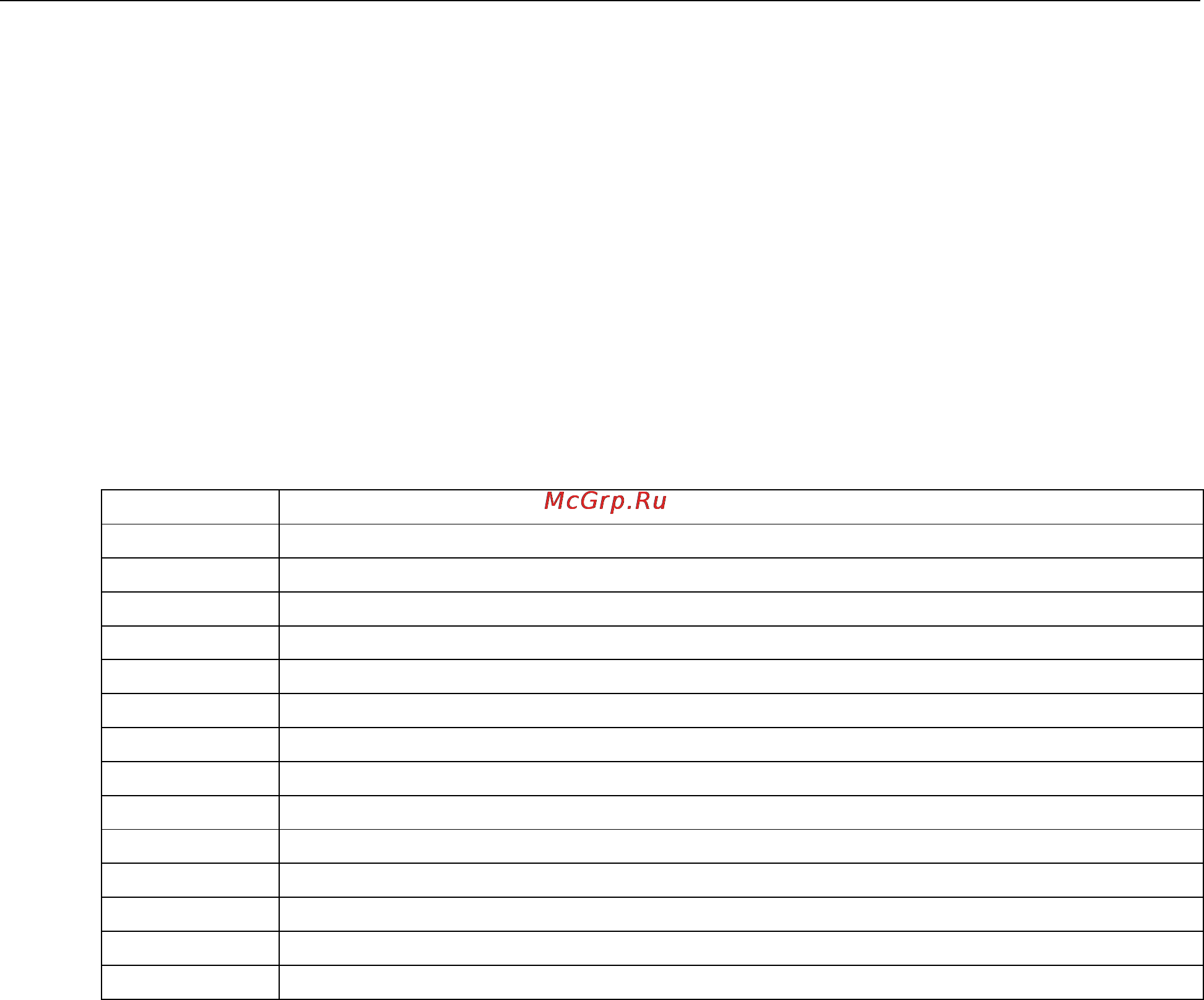 Moxa KM-2430-T [49/52] Compilation for applications
