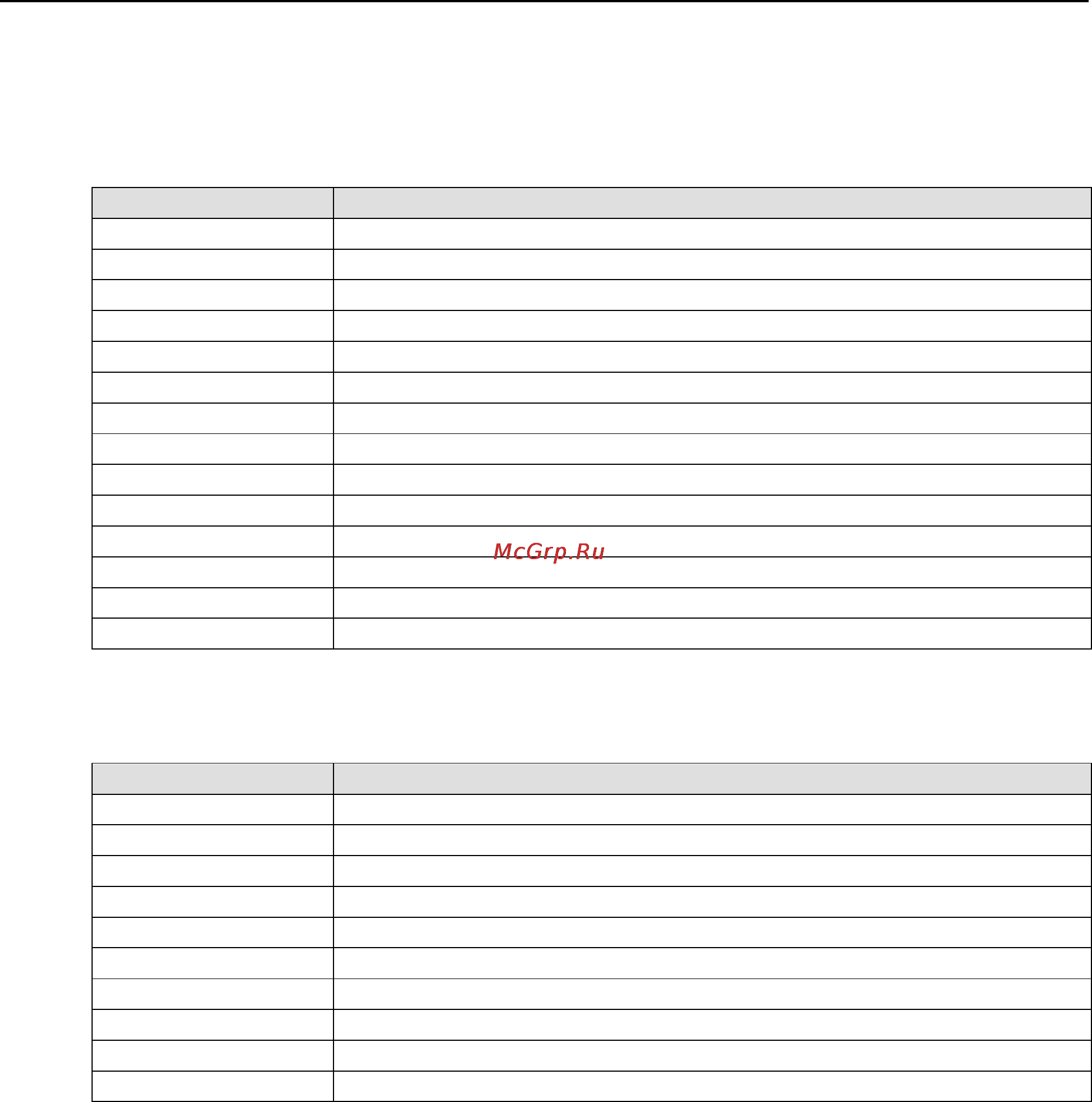 Moxa KM-2430-T [51/52] File manager