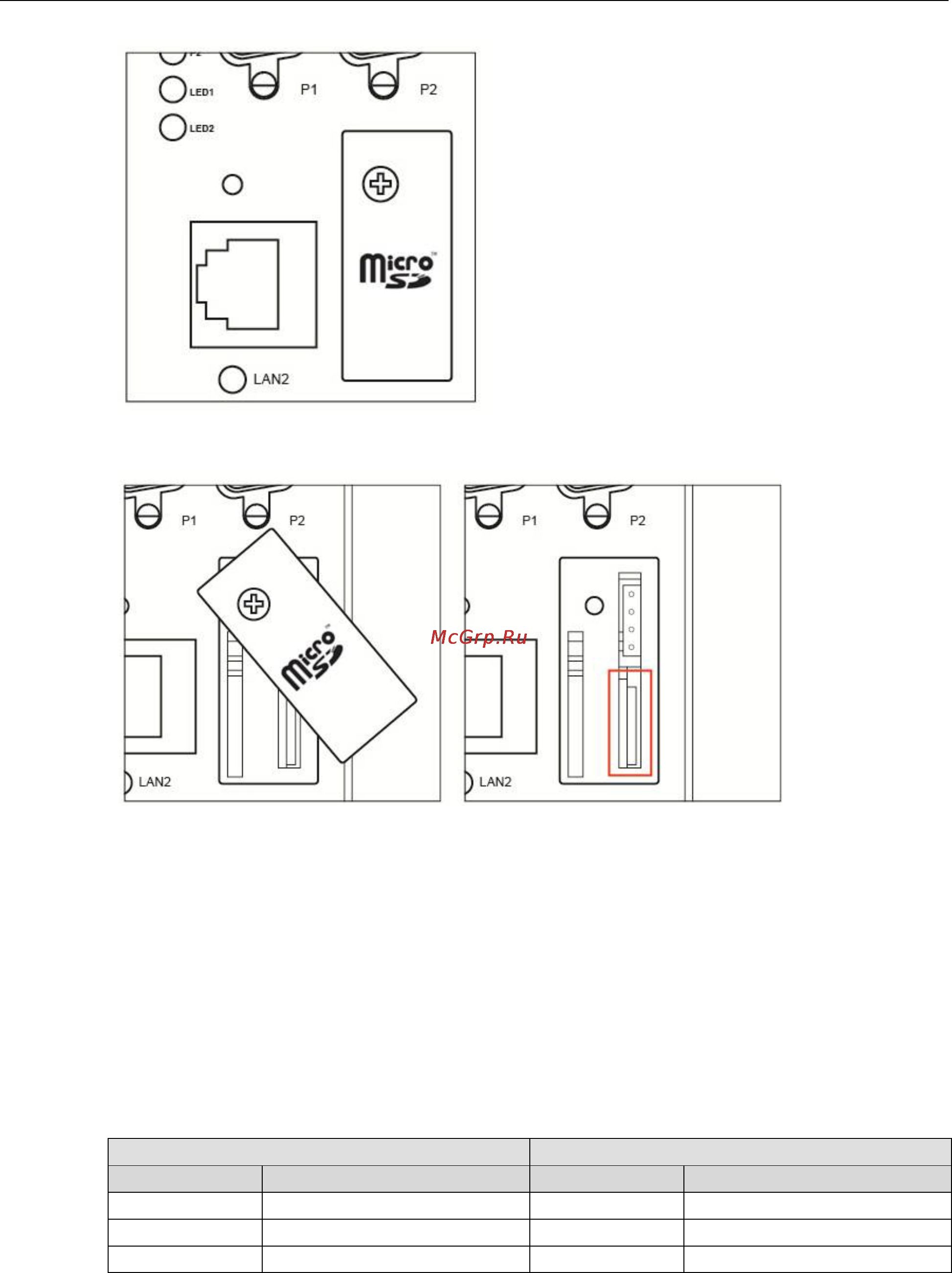 Moxa RM-1050-T [10/45] Connecting to the network
