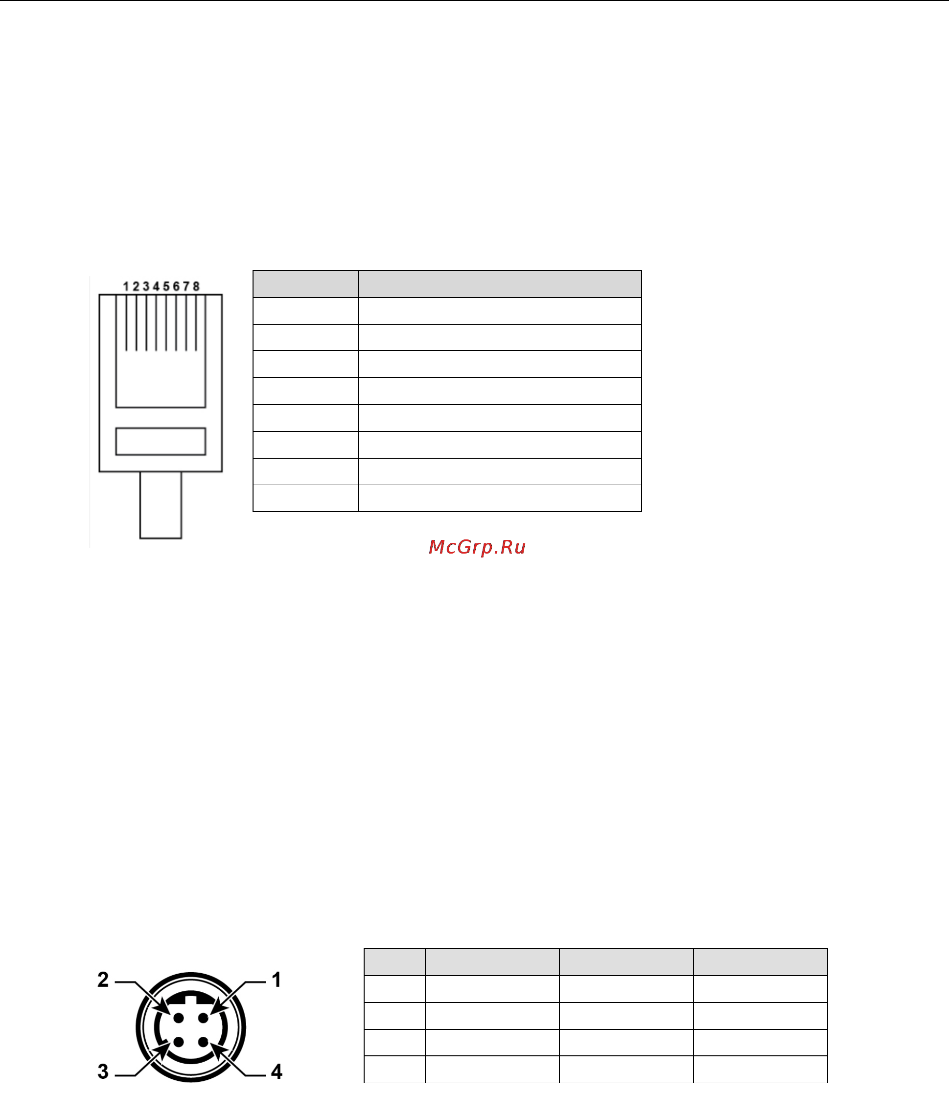 Moxa RM-1050-T [11/45] Rj45 ethernet connector