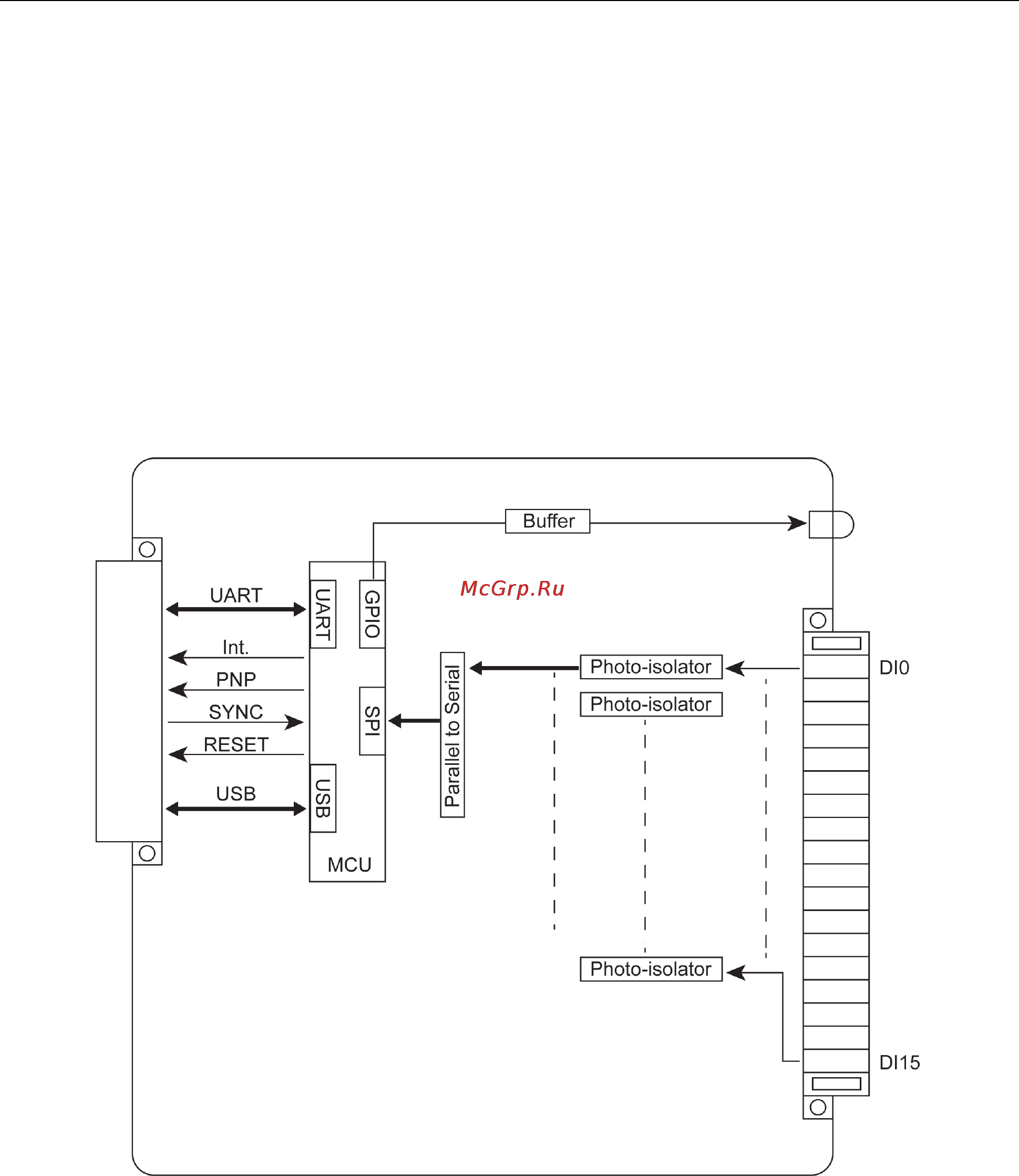 Moxa KM-2430-T [28/45] Module specifications
