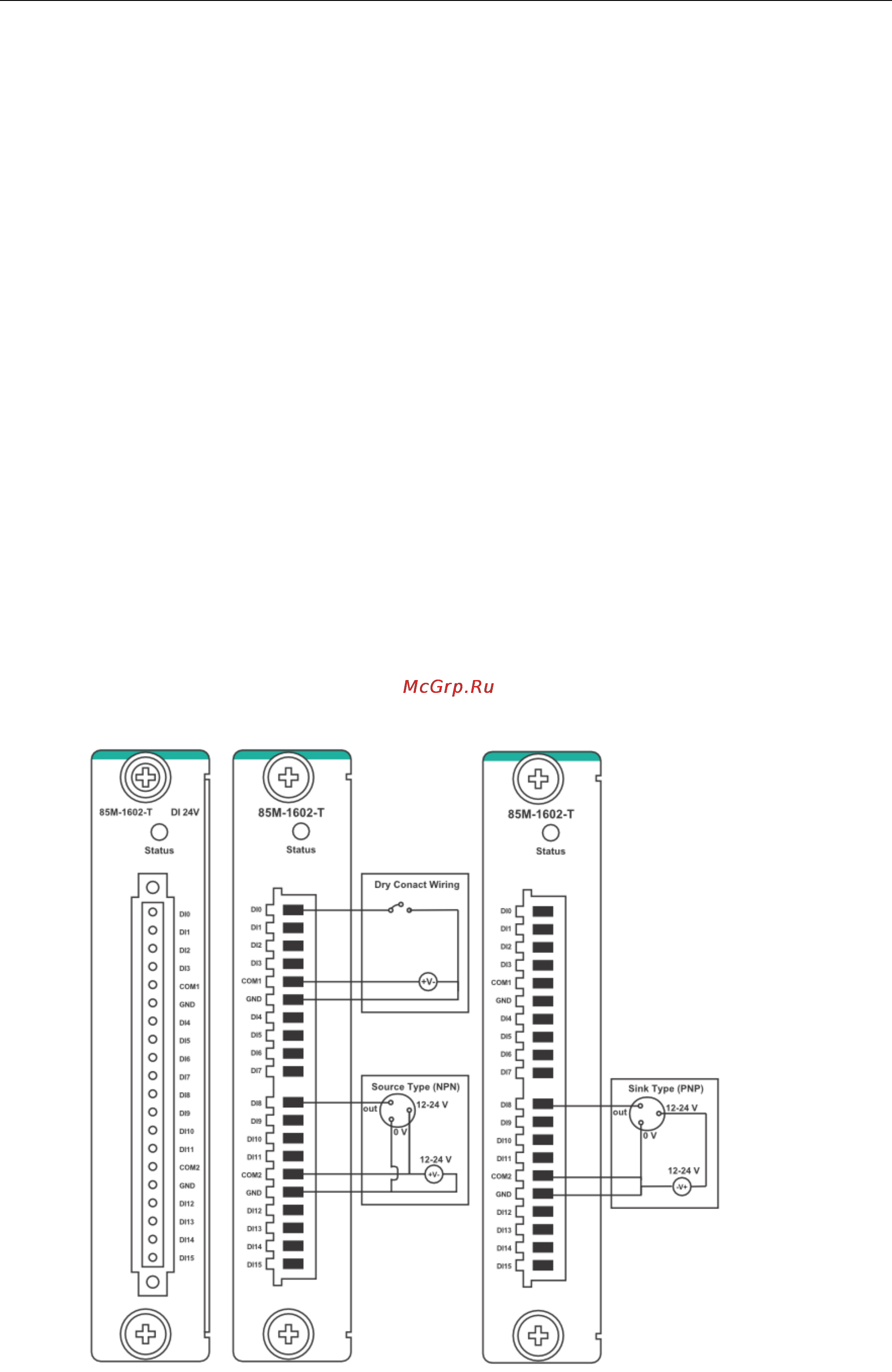 Moxa RM-1050-T [29/45] Pin assignment and wiring guide