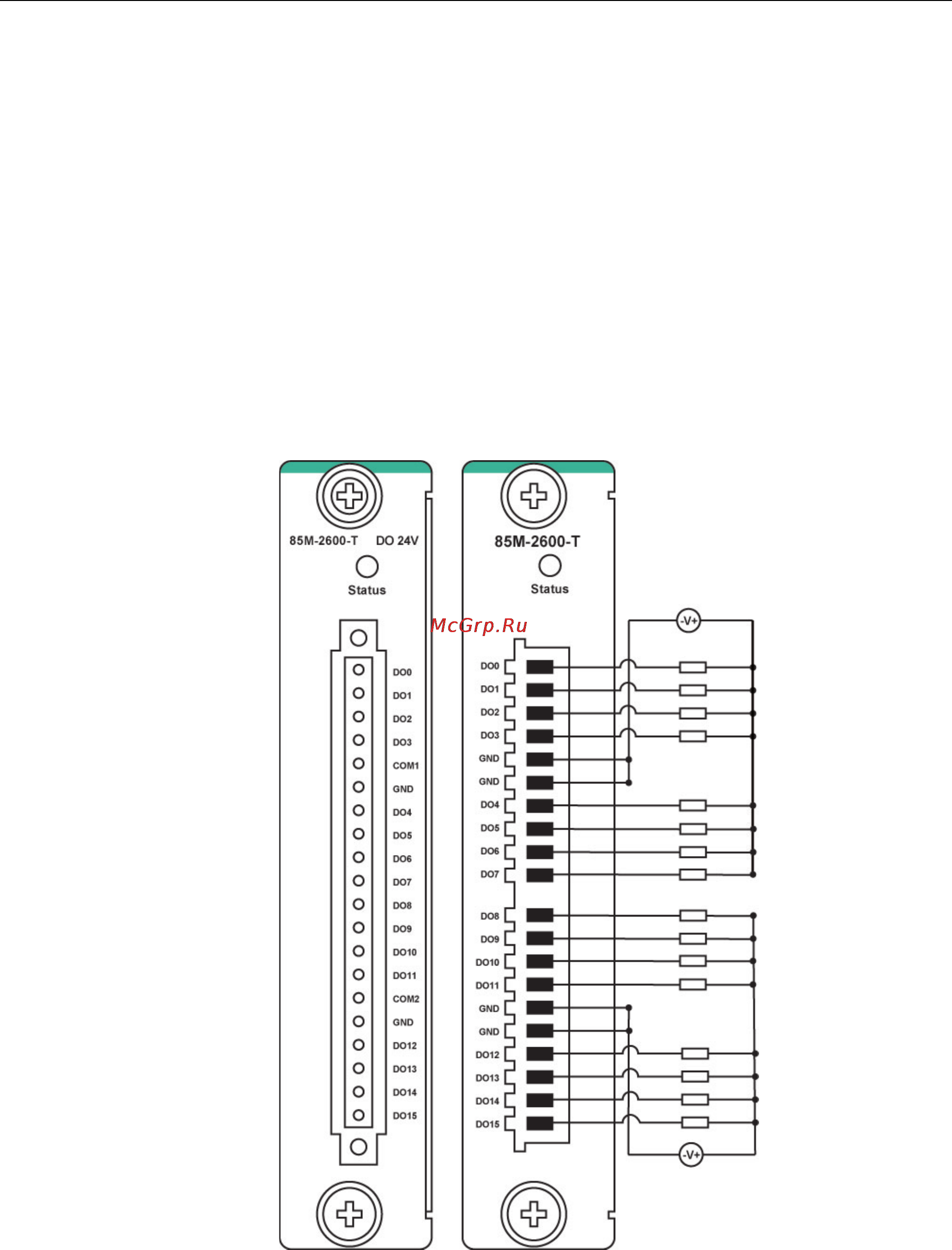 Moxa KM-2430-T [31/45] Pin assignment and wiring guide