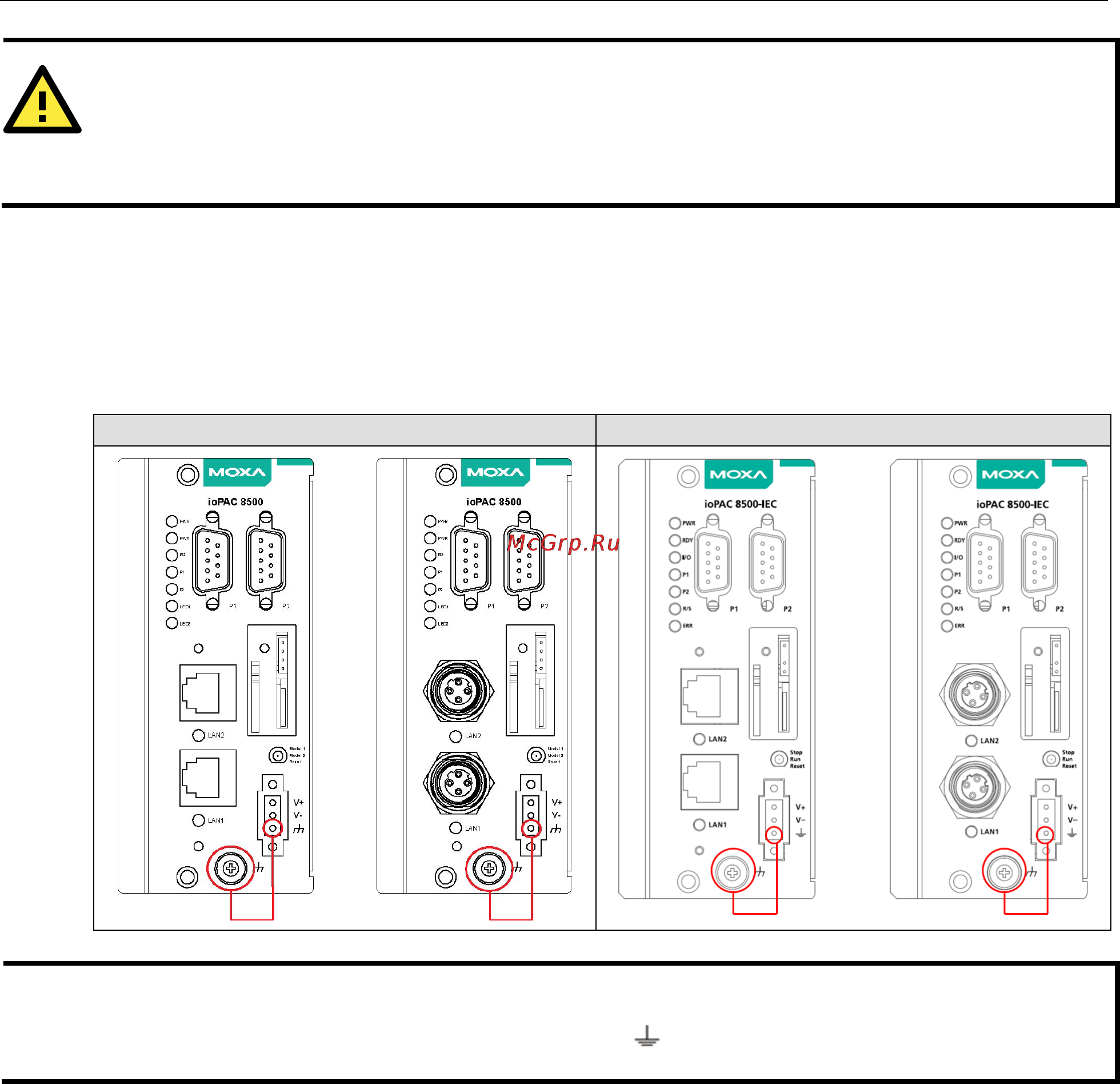 Moxa 85M-5401-T [9/45] Grounding the iopac