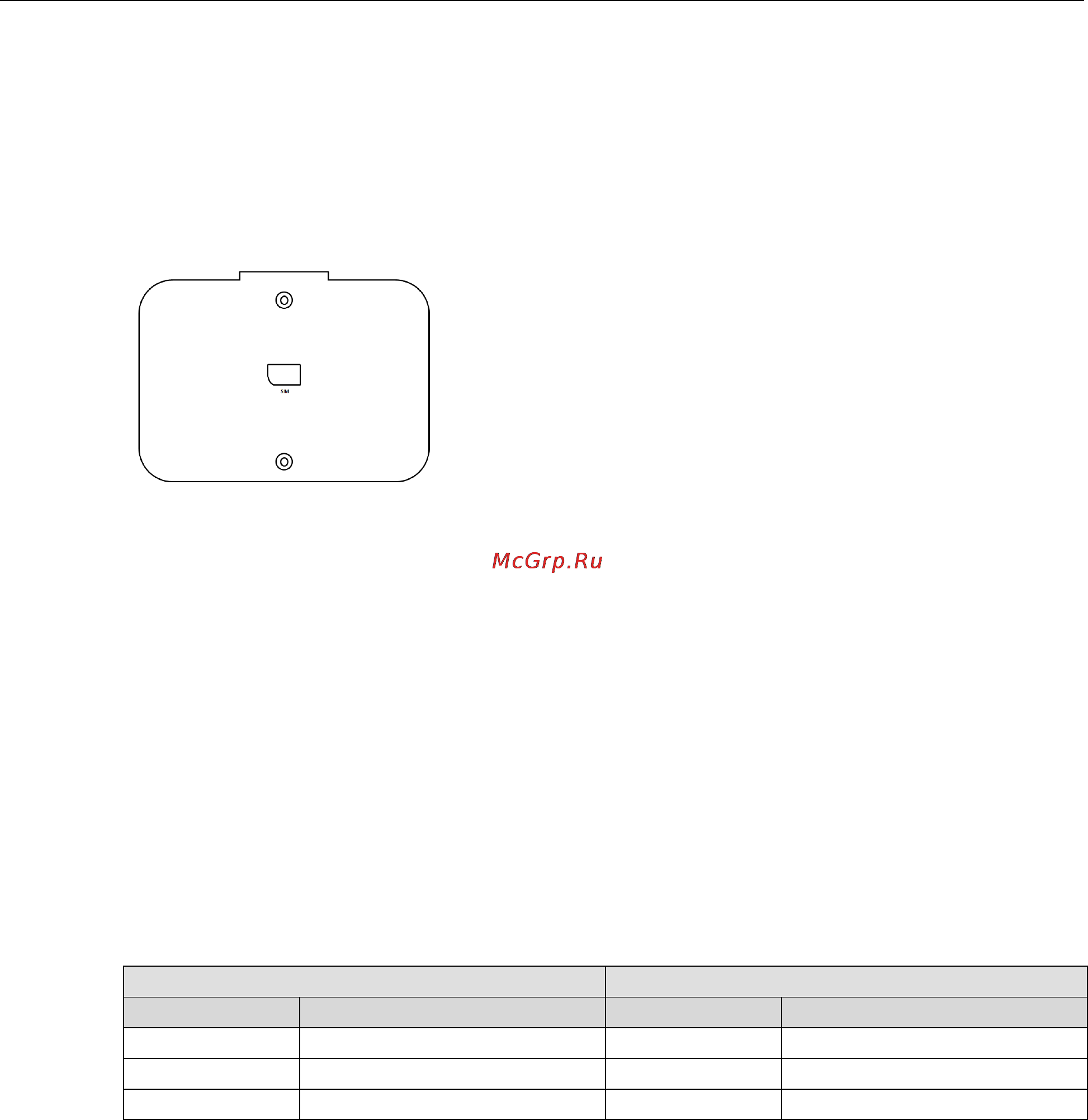 Moxa ioPAC 5542-HSPA-C-T [10/26] Installing a sim card