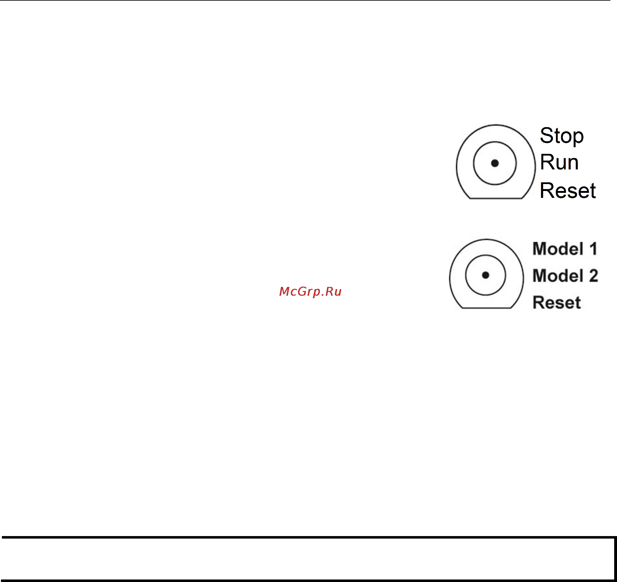 Moxa ioPAC 5542-HSPA-C-T [24/26] The toggle switch