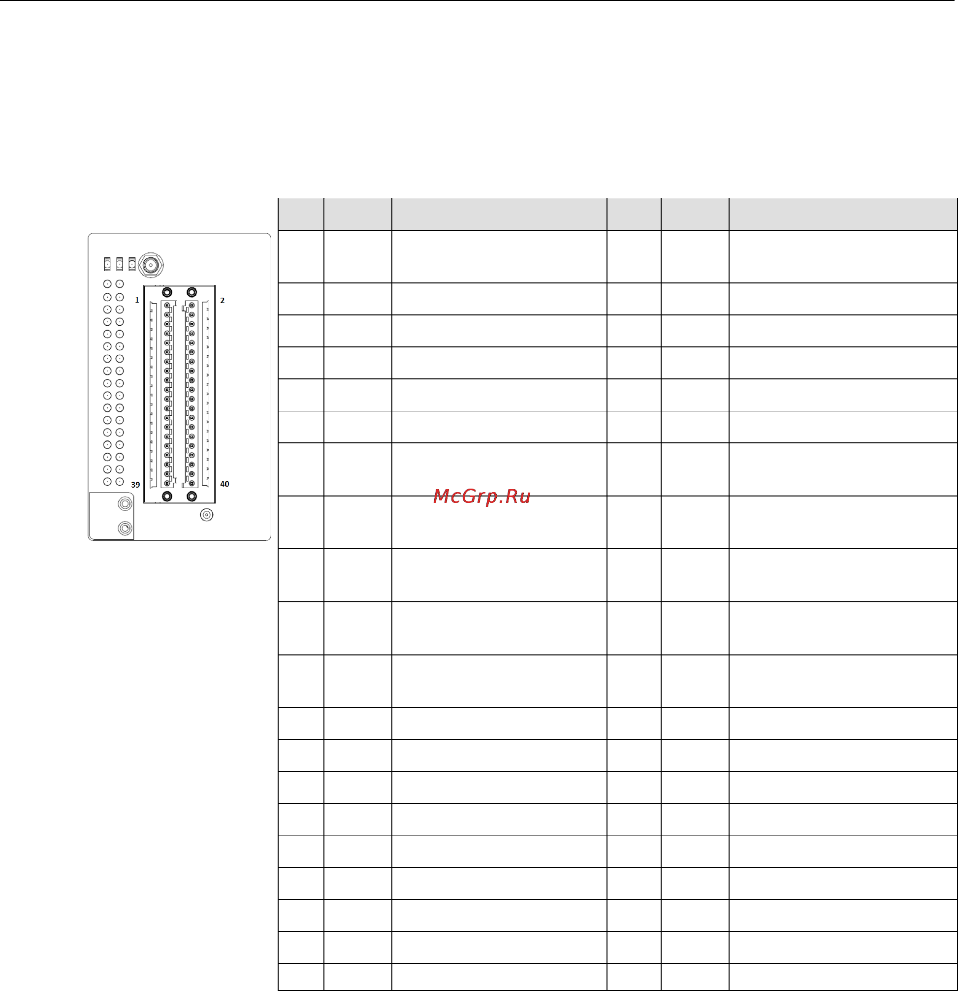 Moxa ioPAC 5542-HSPA-C-T [25/26] Pin assignment and i o wiring guide
