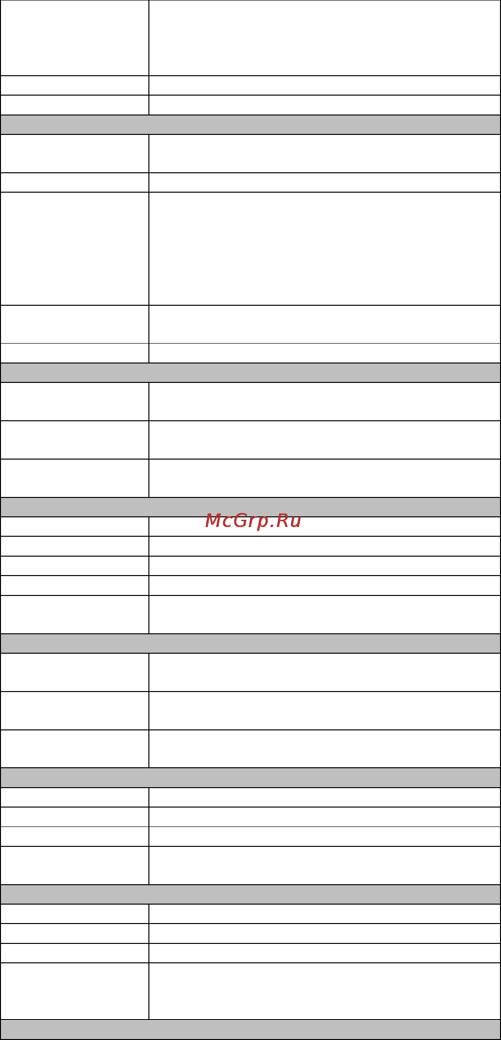 Moxa OnCell G3150A-LTE-EU Инструкция по эксплуатации онлайн [13/14] 171516