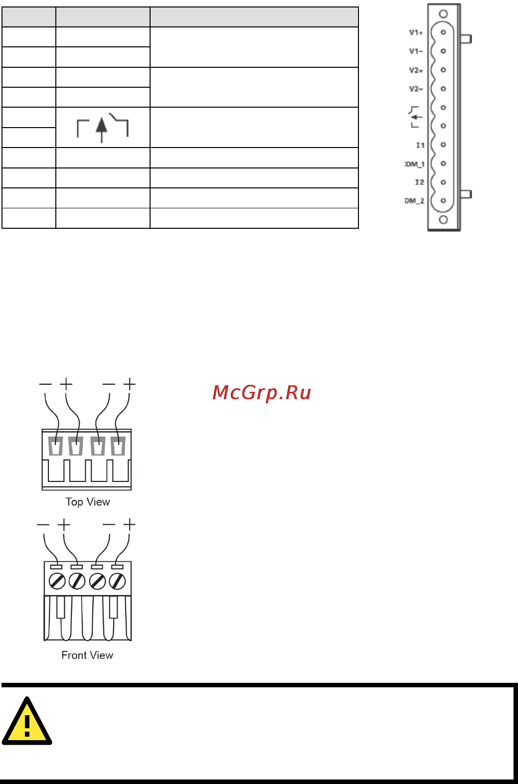 Moxa OnCell G3150A-LTE-EU [9/14] Power input and relay output pinouts
